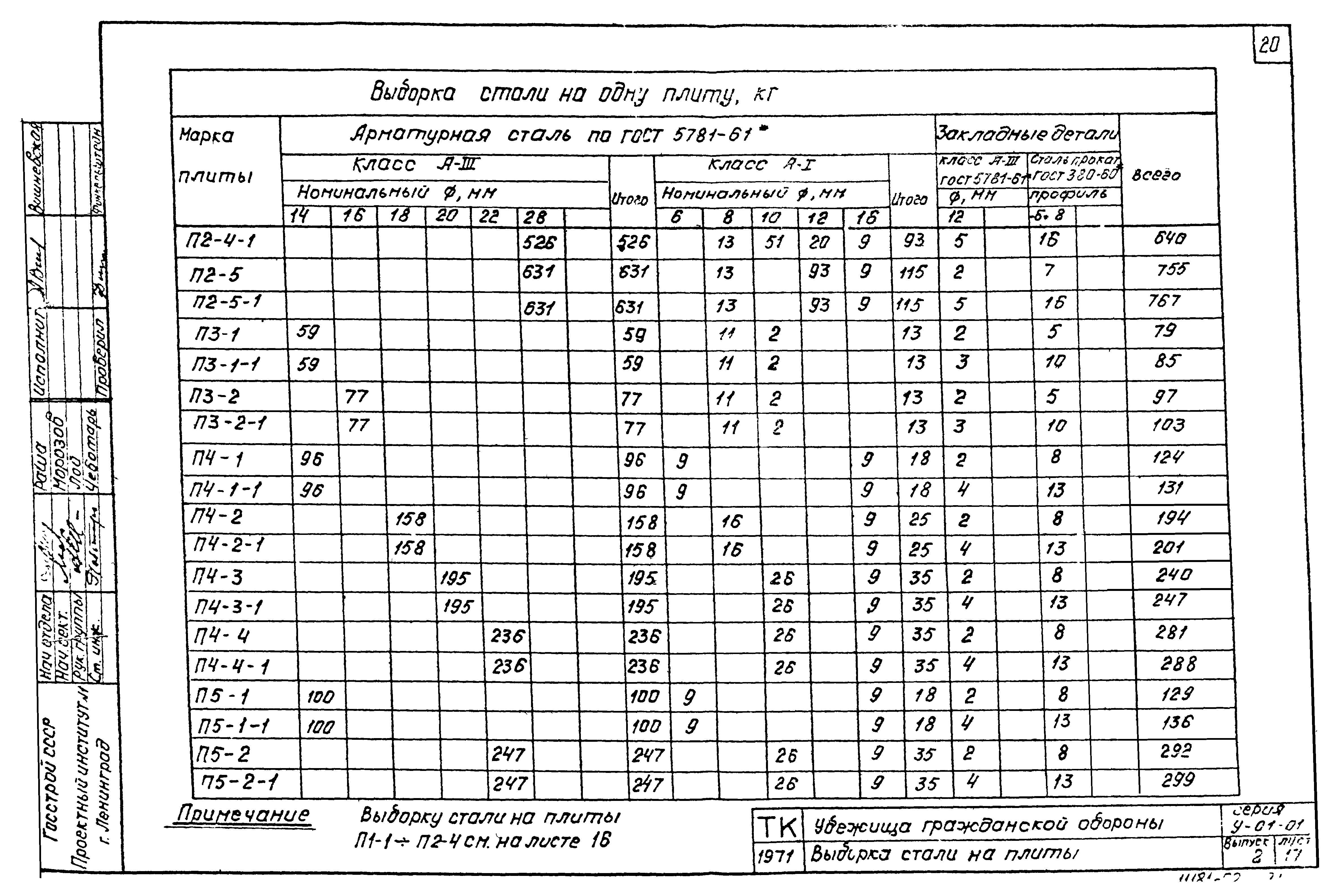 Серия У-01-01