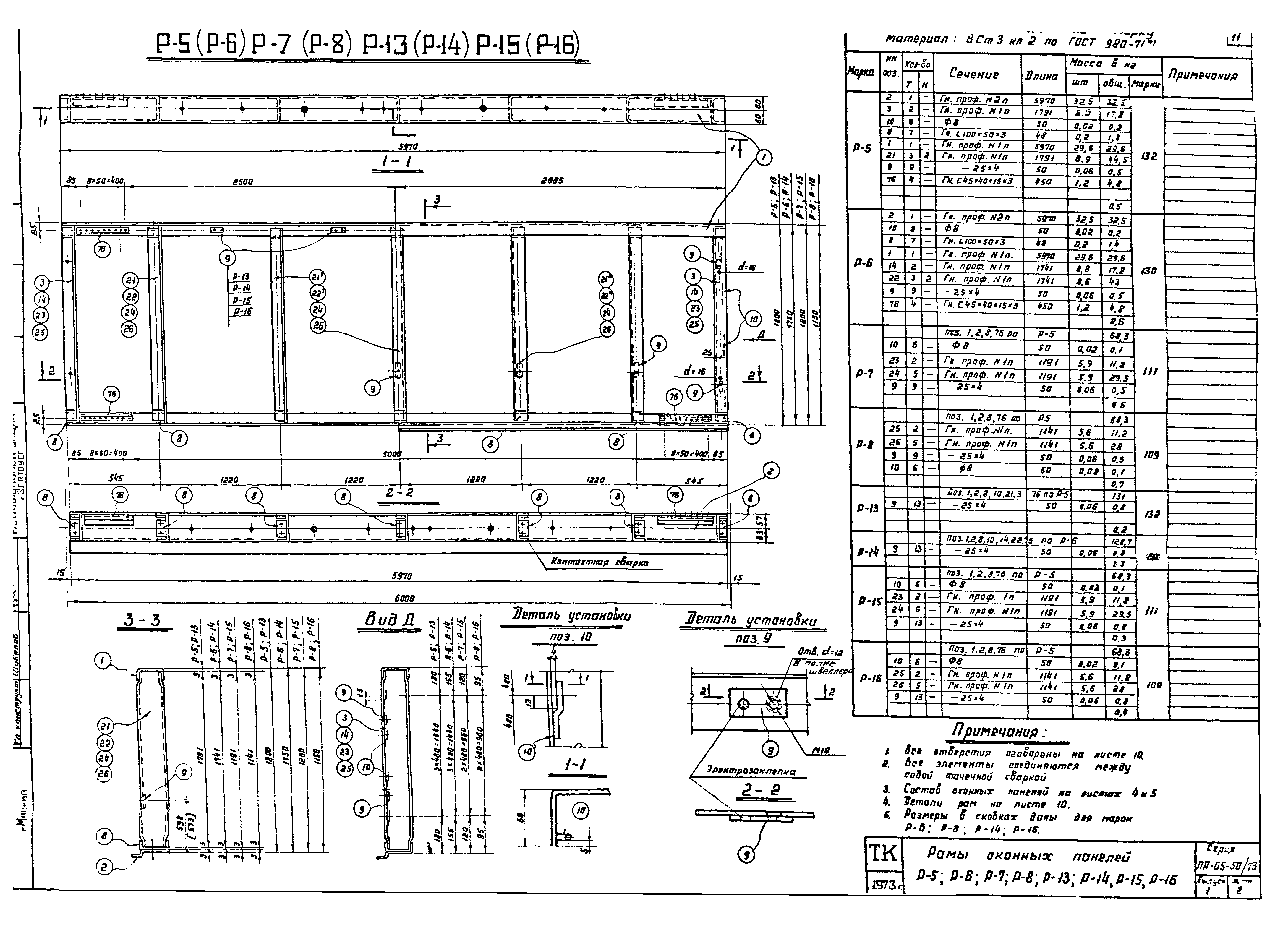 Серия ПР-05-50/73