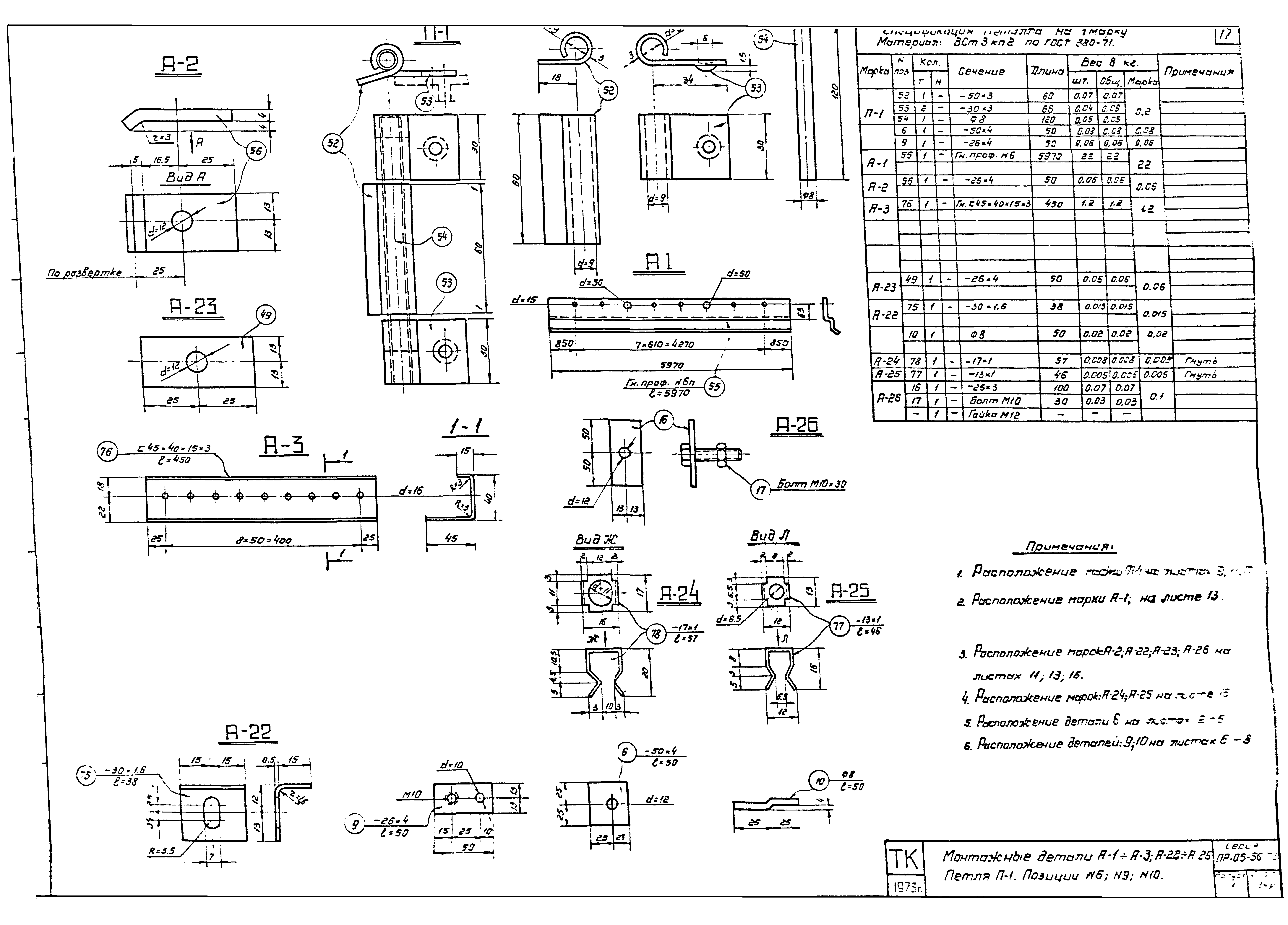 Серия ПР-05-50/73