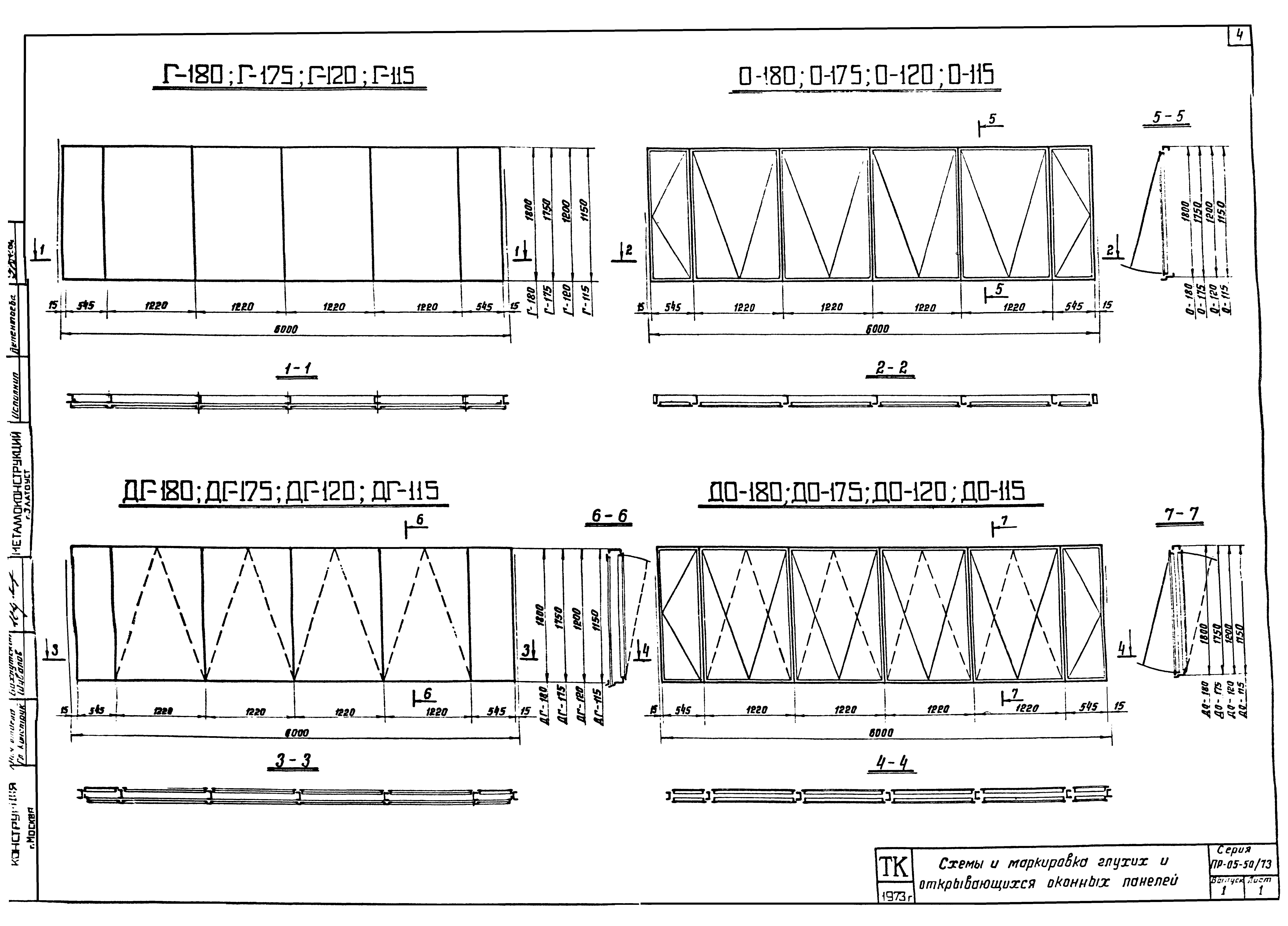 Серия ПР-05-50/73