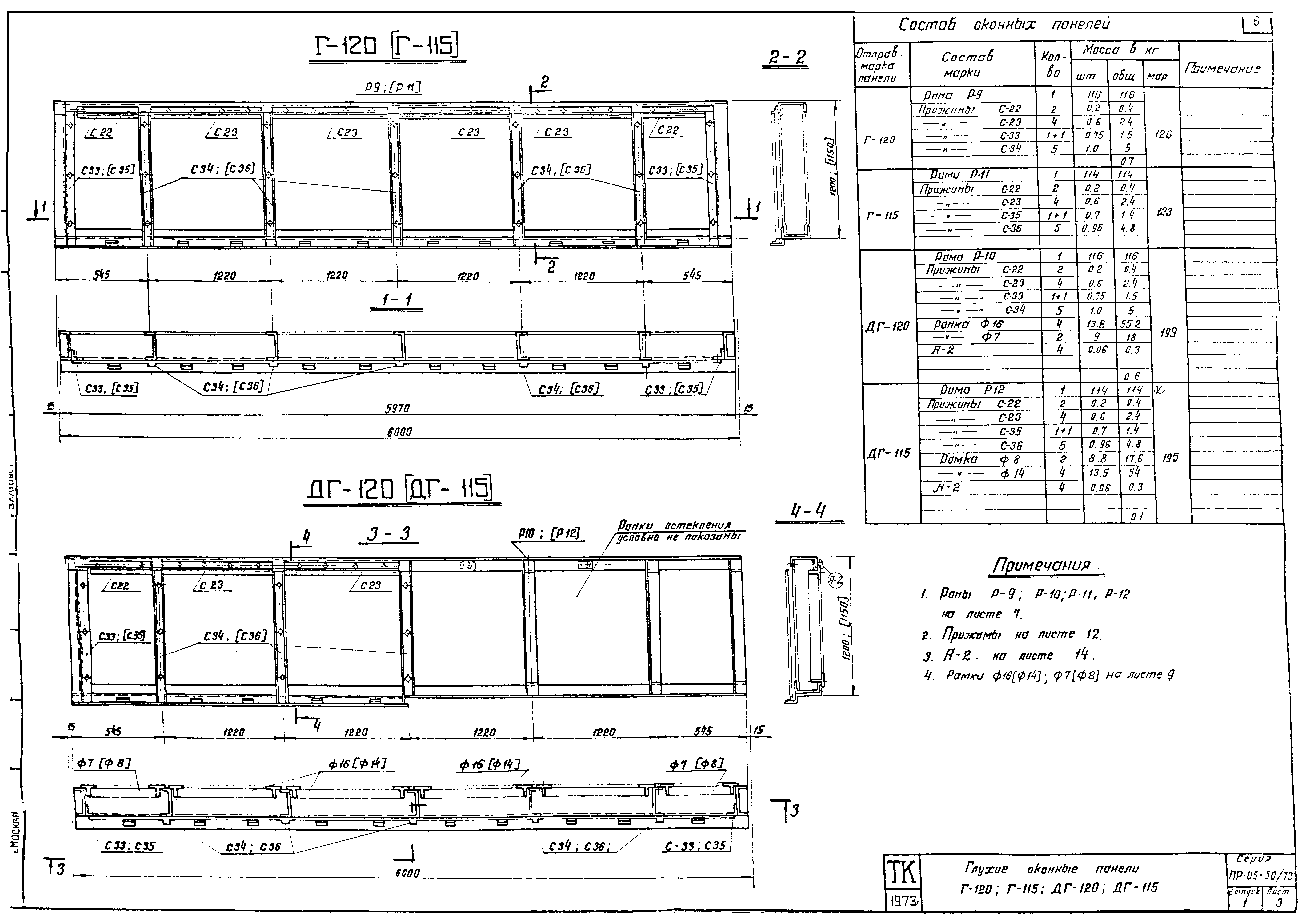 Серия ПР-05-50/73