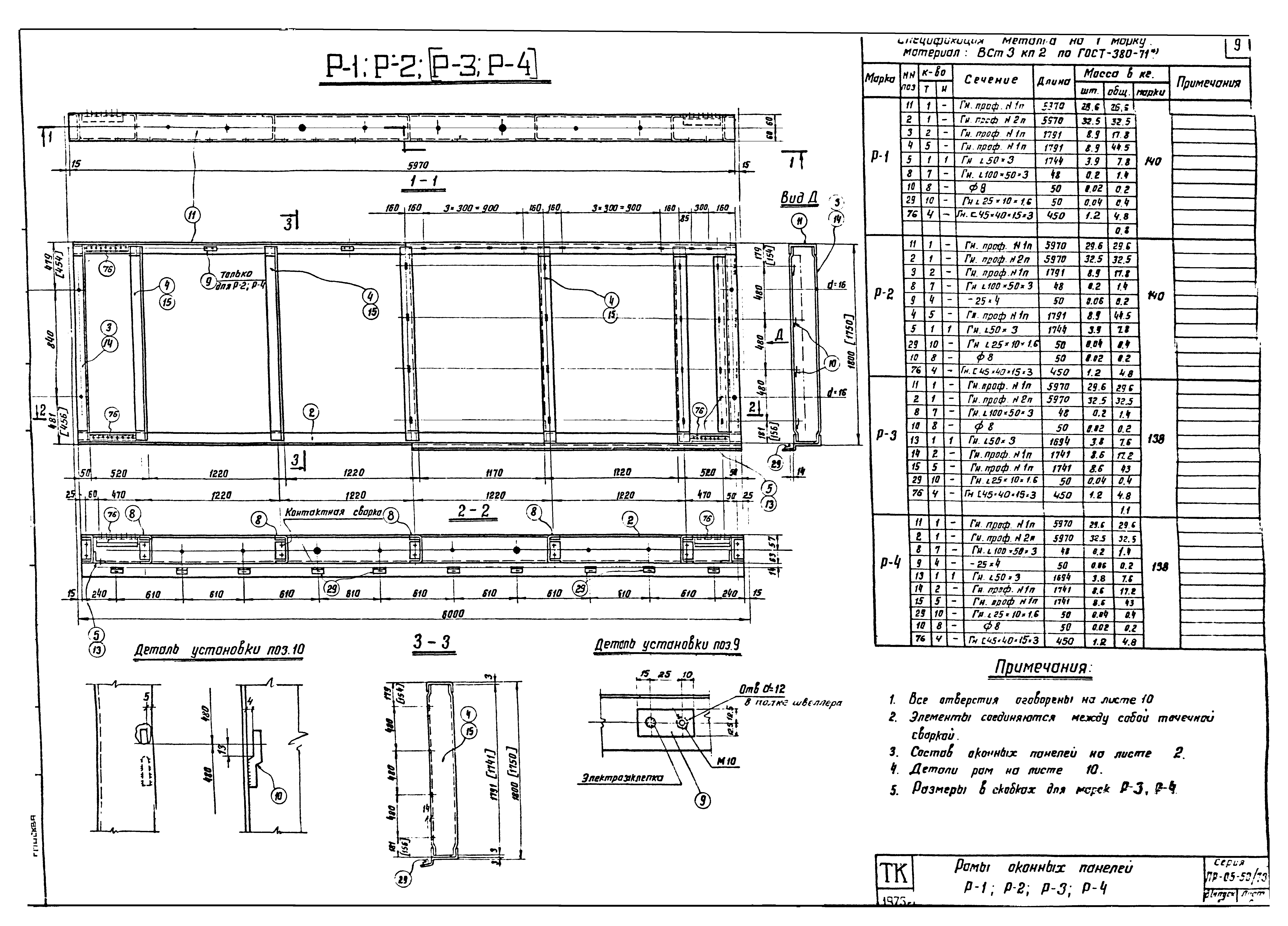 Серия ПР-05-50/73