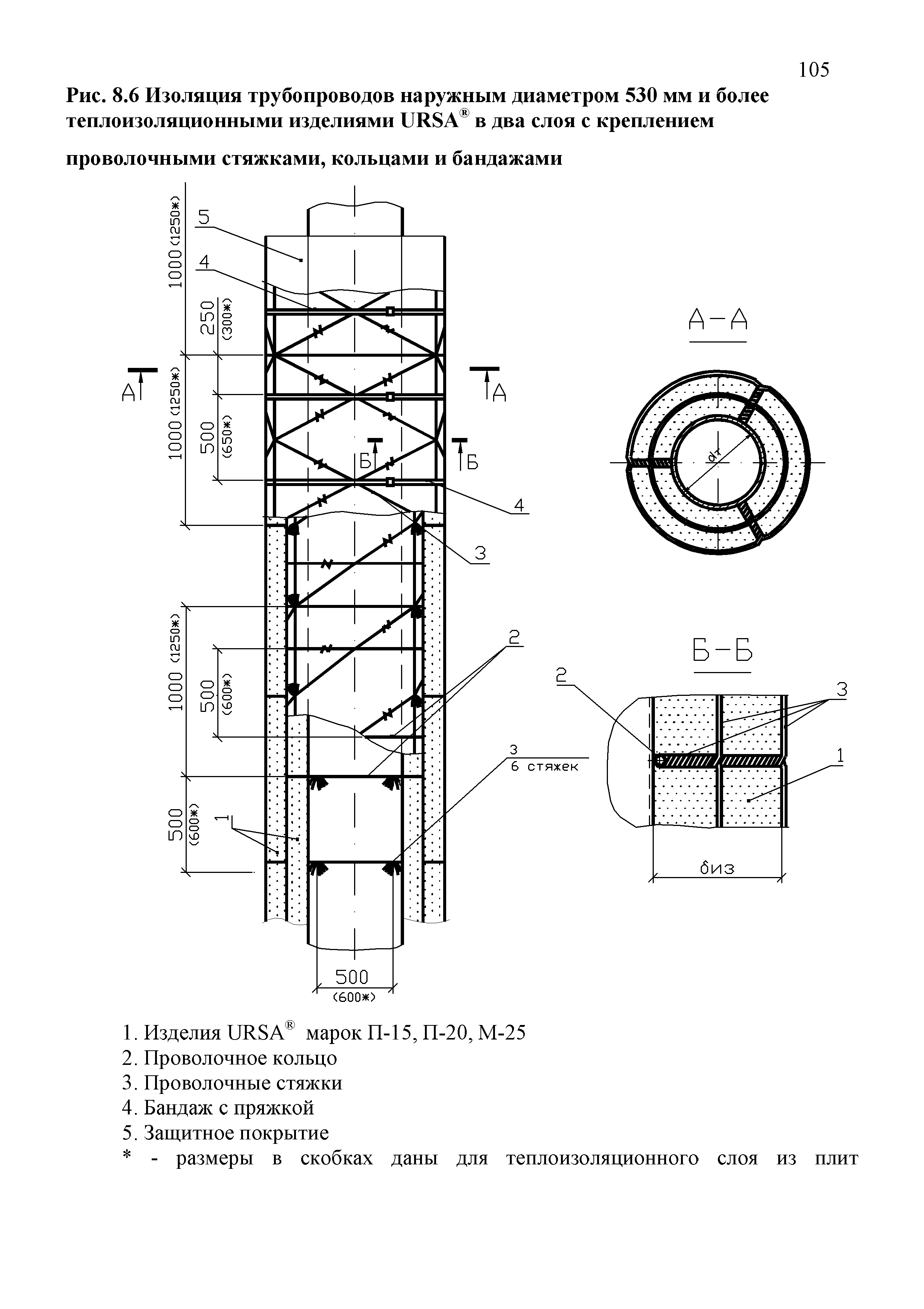 ТР 12220-ТИ.2001