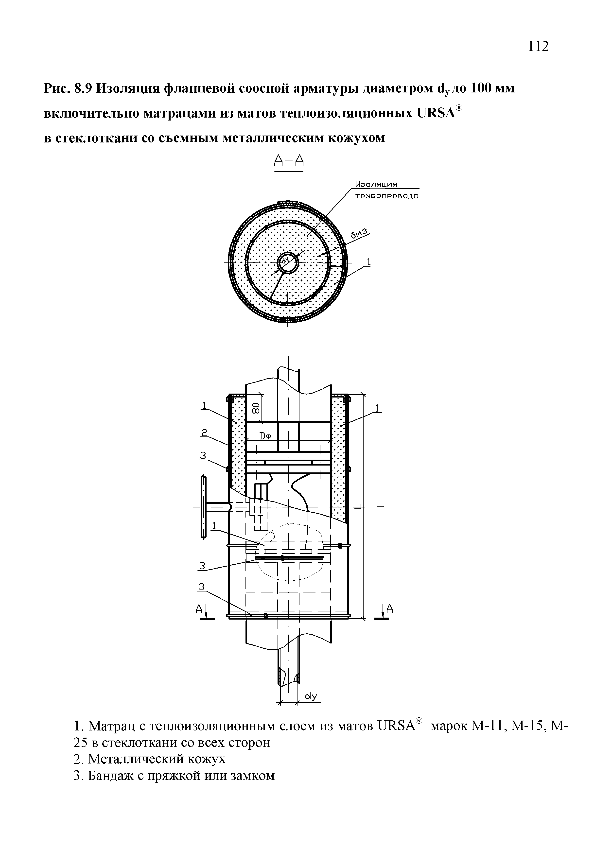 ТР 12220-ТИ.2001