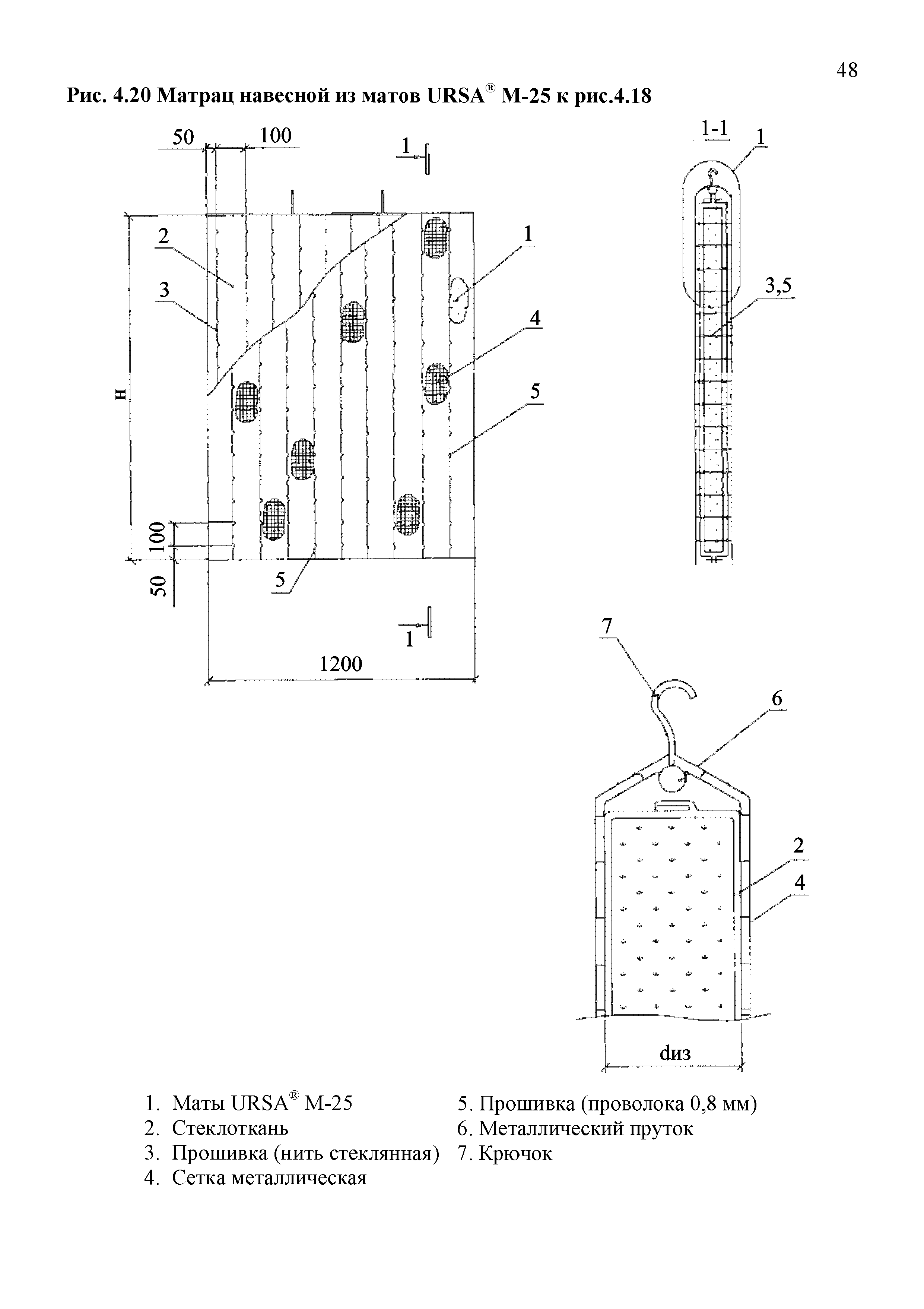 ТР 12220-ТИ.2001