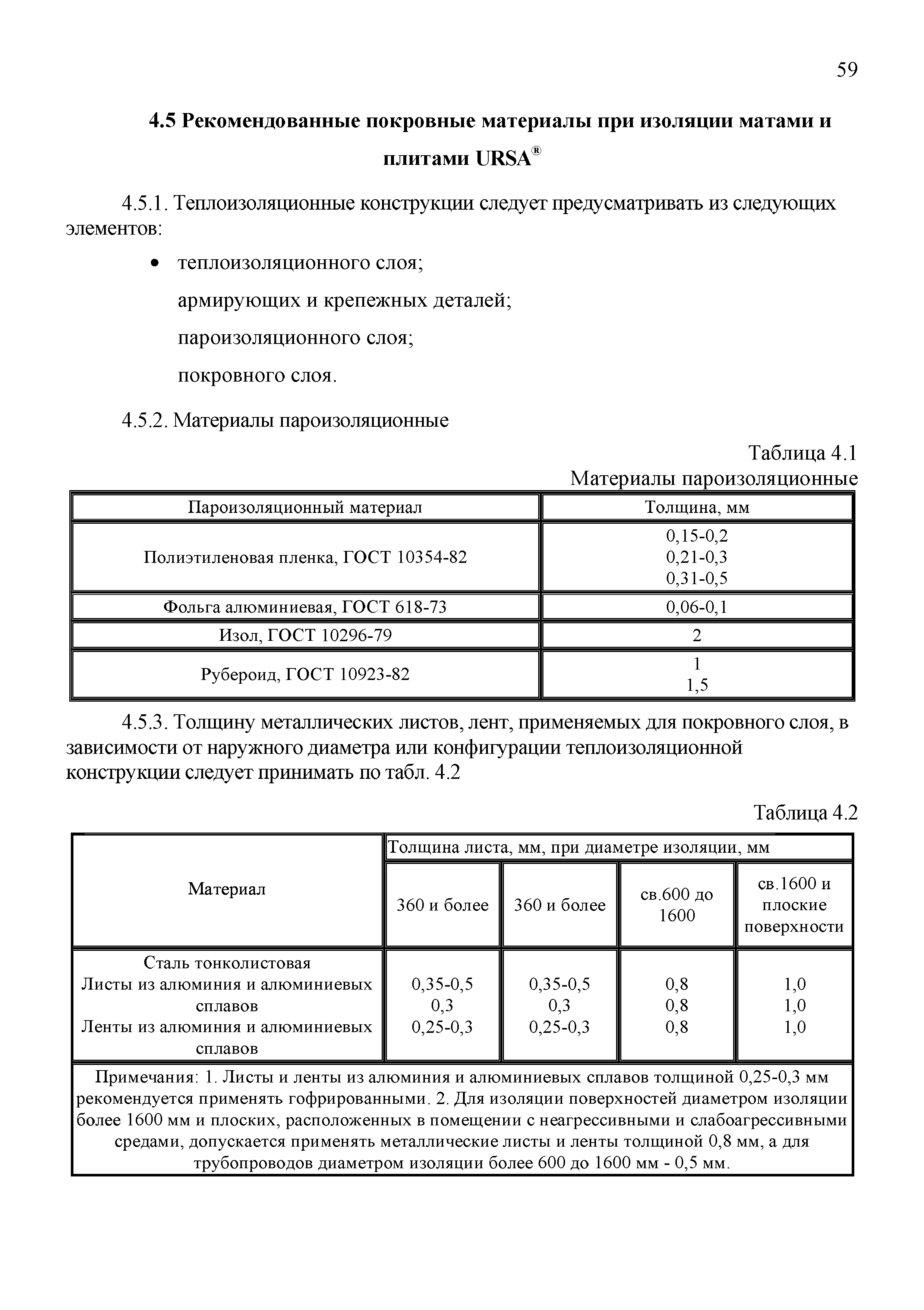 ТР 12220-ТИ.2001