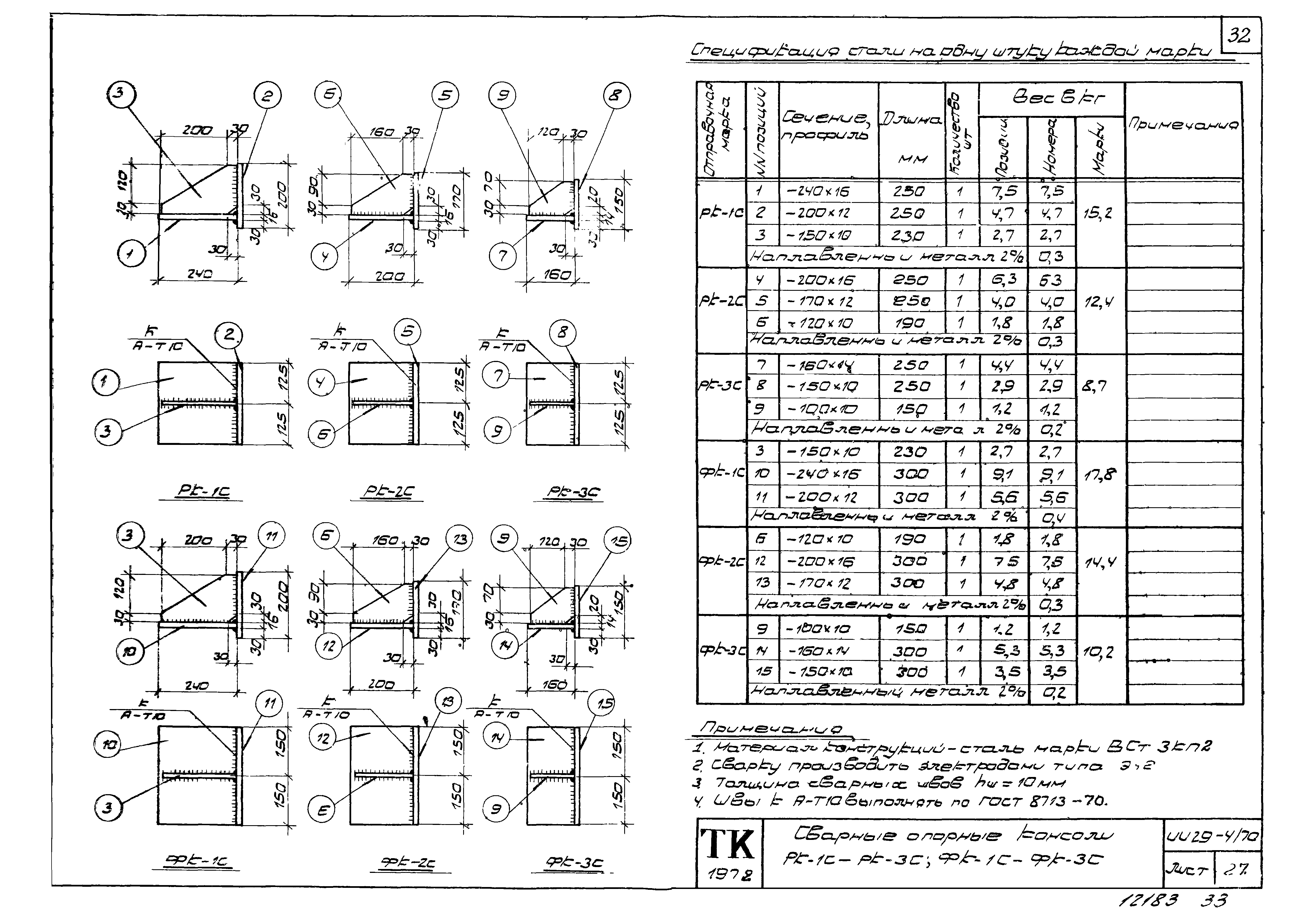 Серия ИИ29-4/70