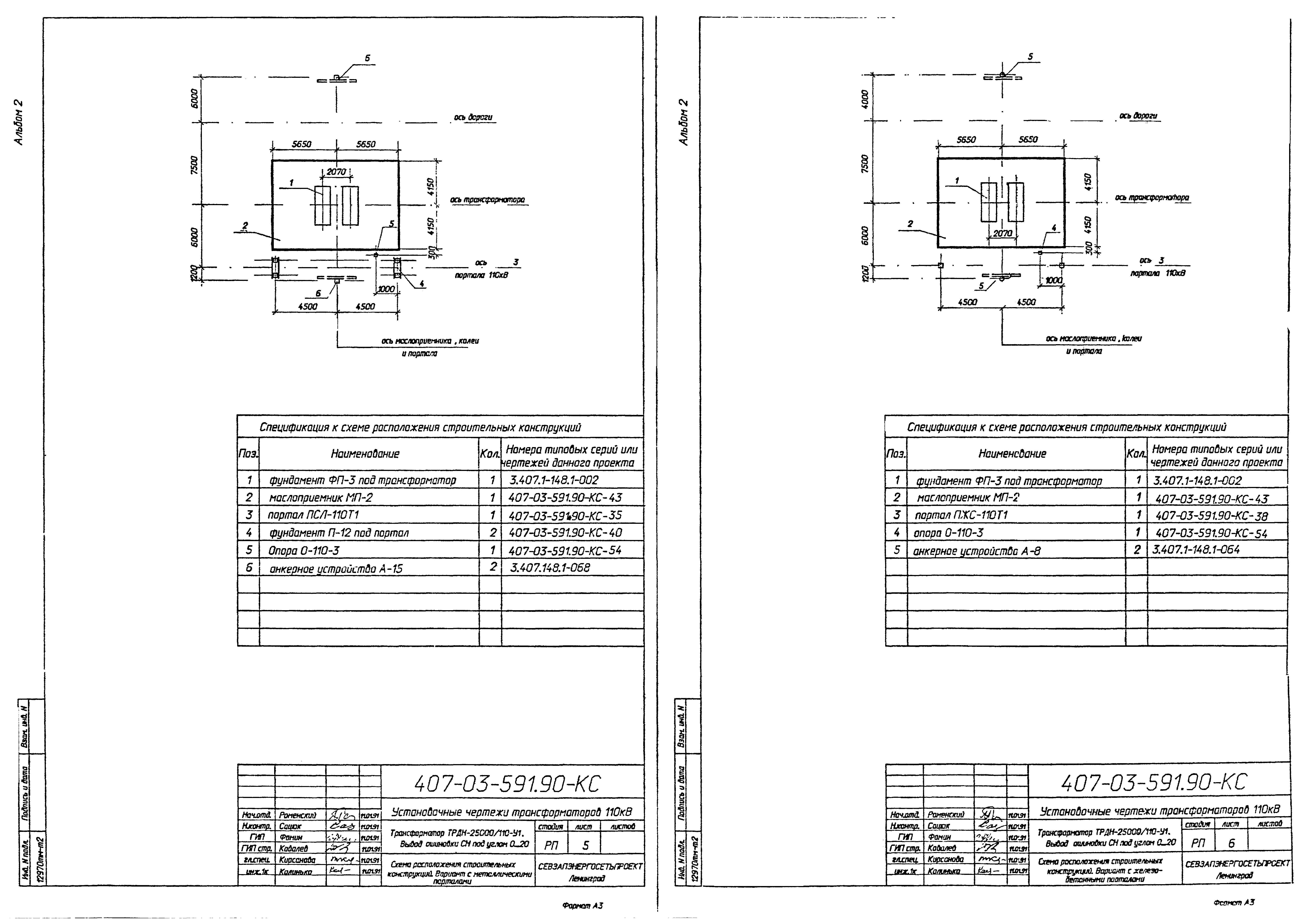 Типовые материалы для проектирования 407-03-591.90