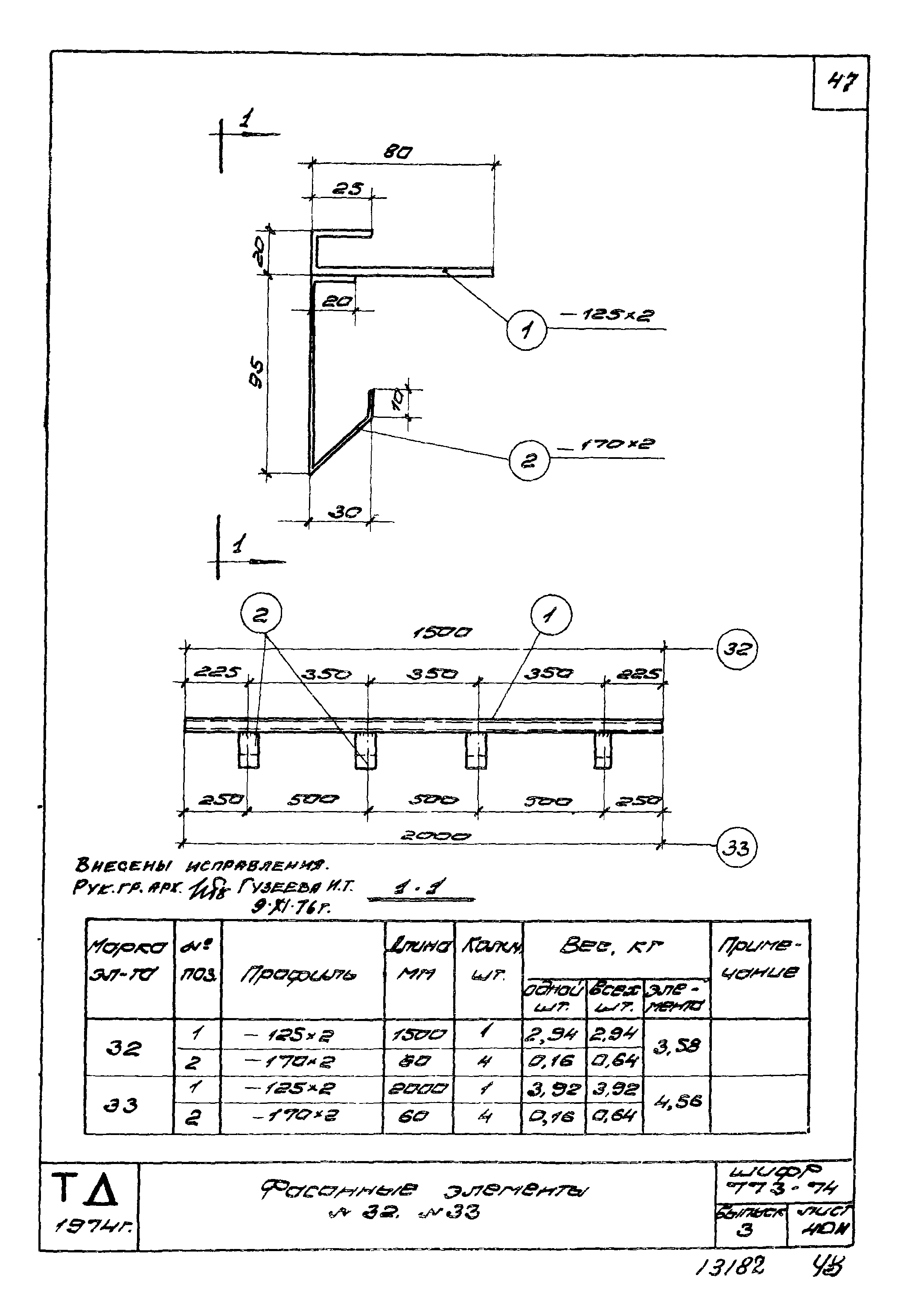 Шифр 773-74