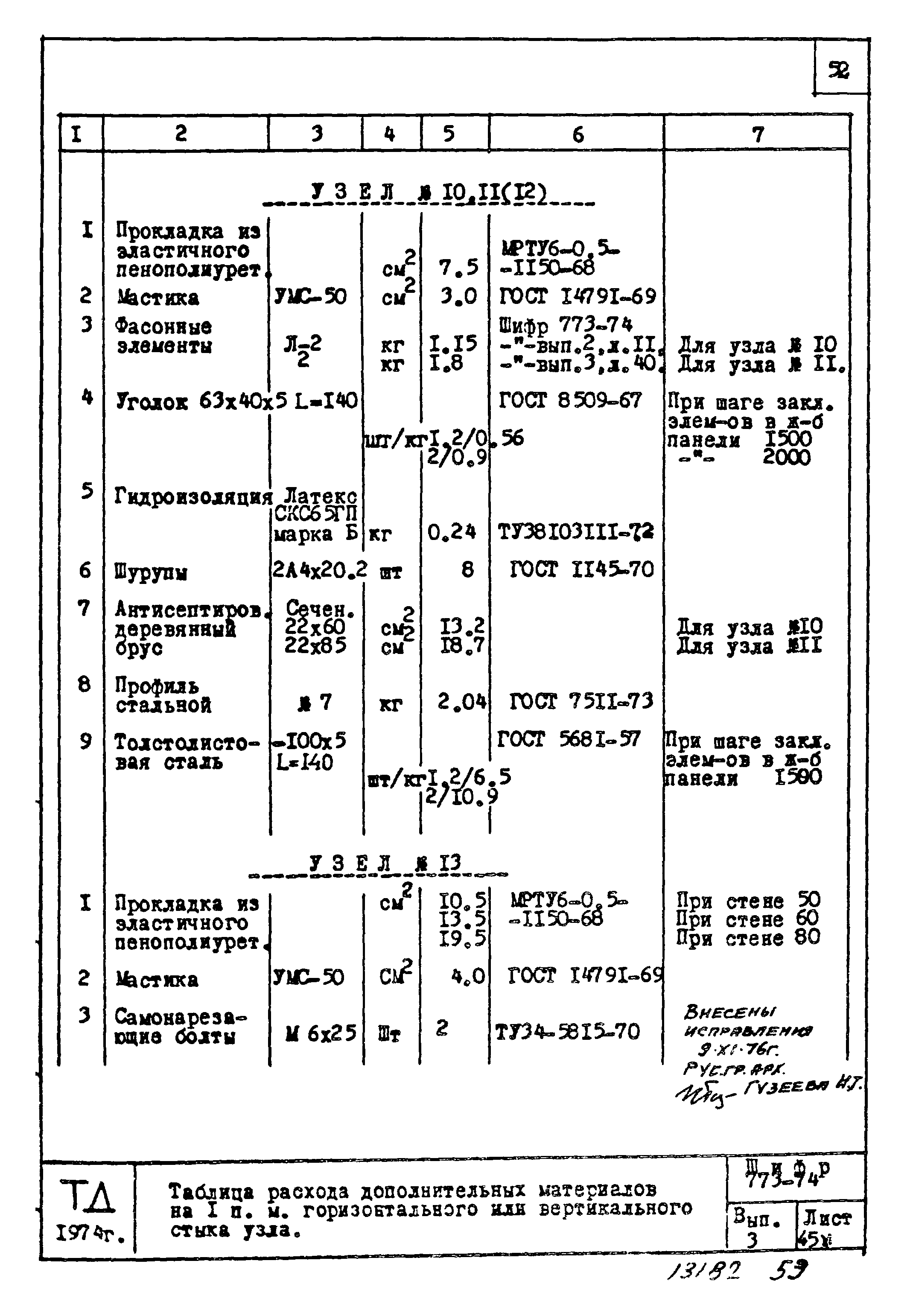 Шифр 773-74