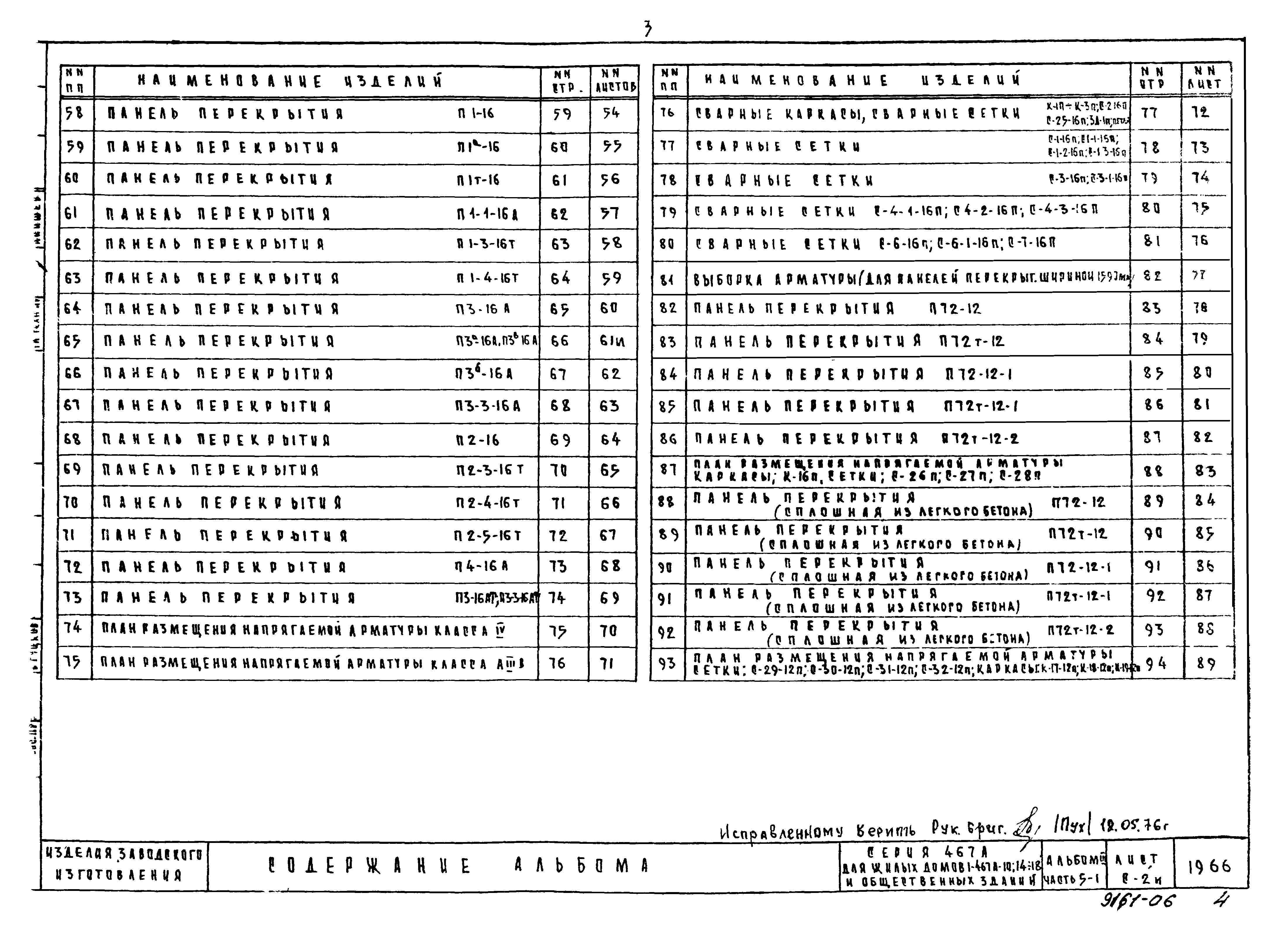 Типовой проект Серия 467А