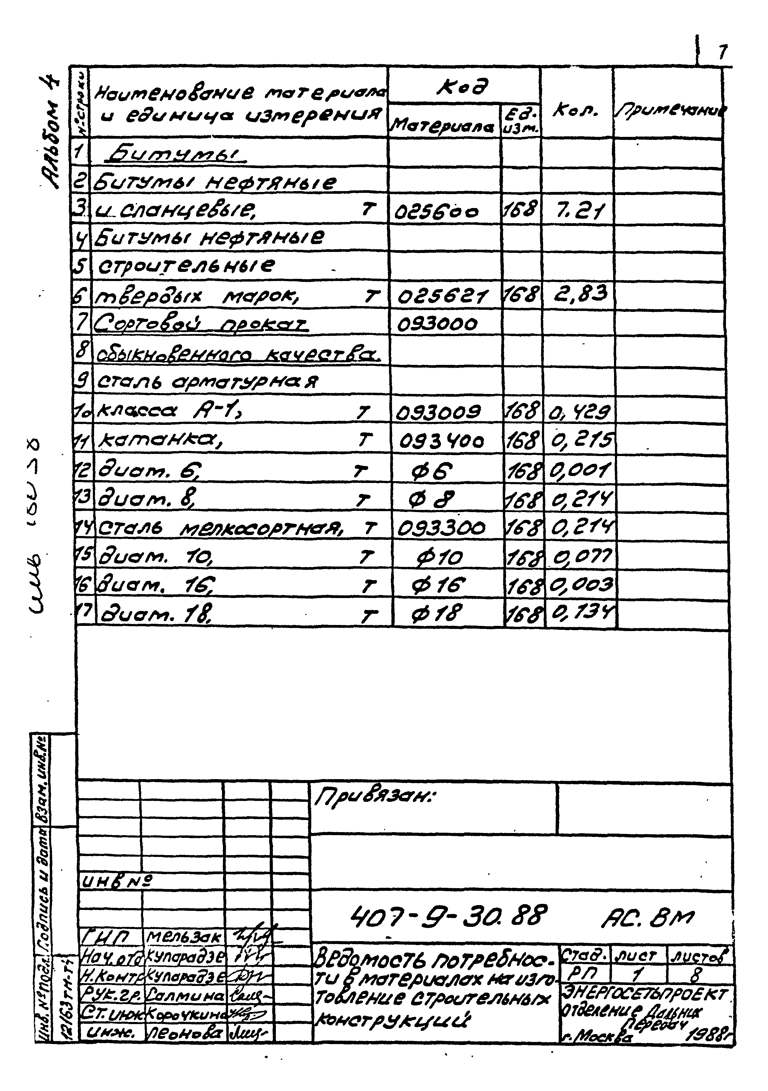 Типовой проект 407-9-30.88