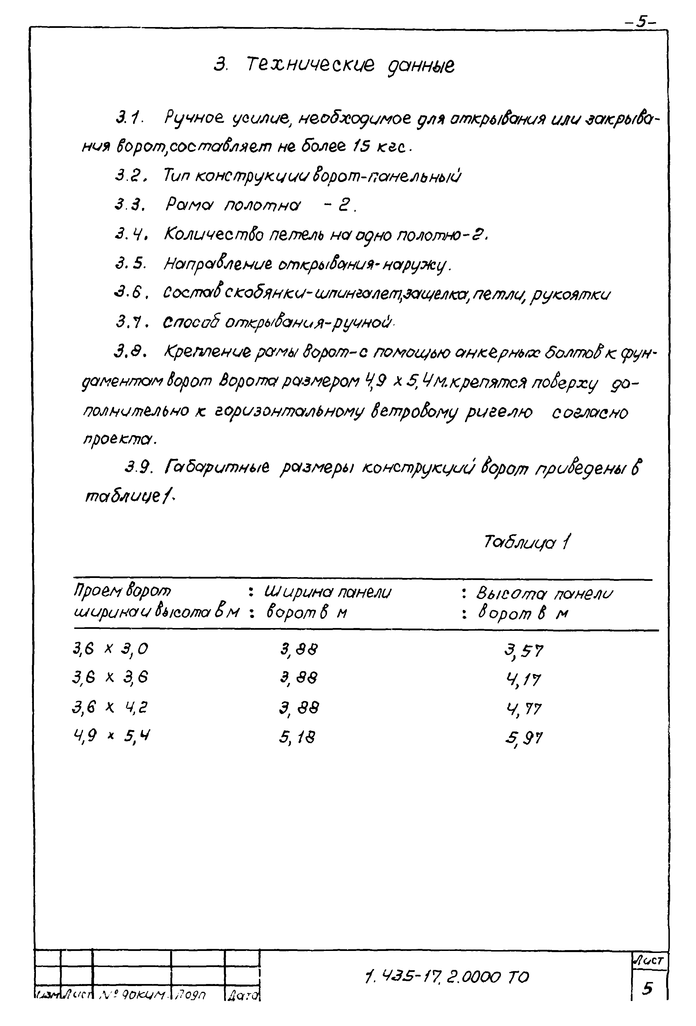 Шифр 41-74