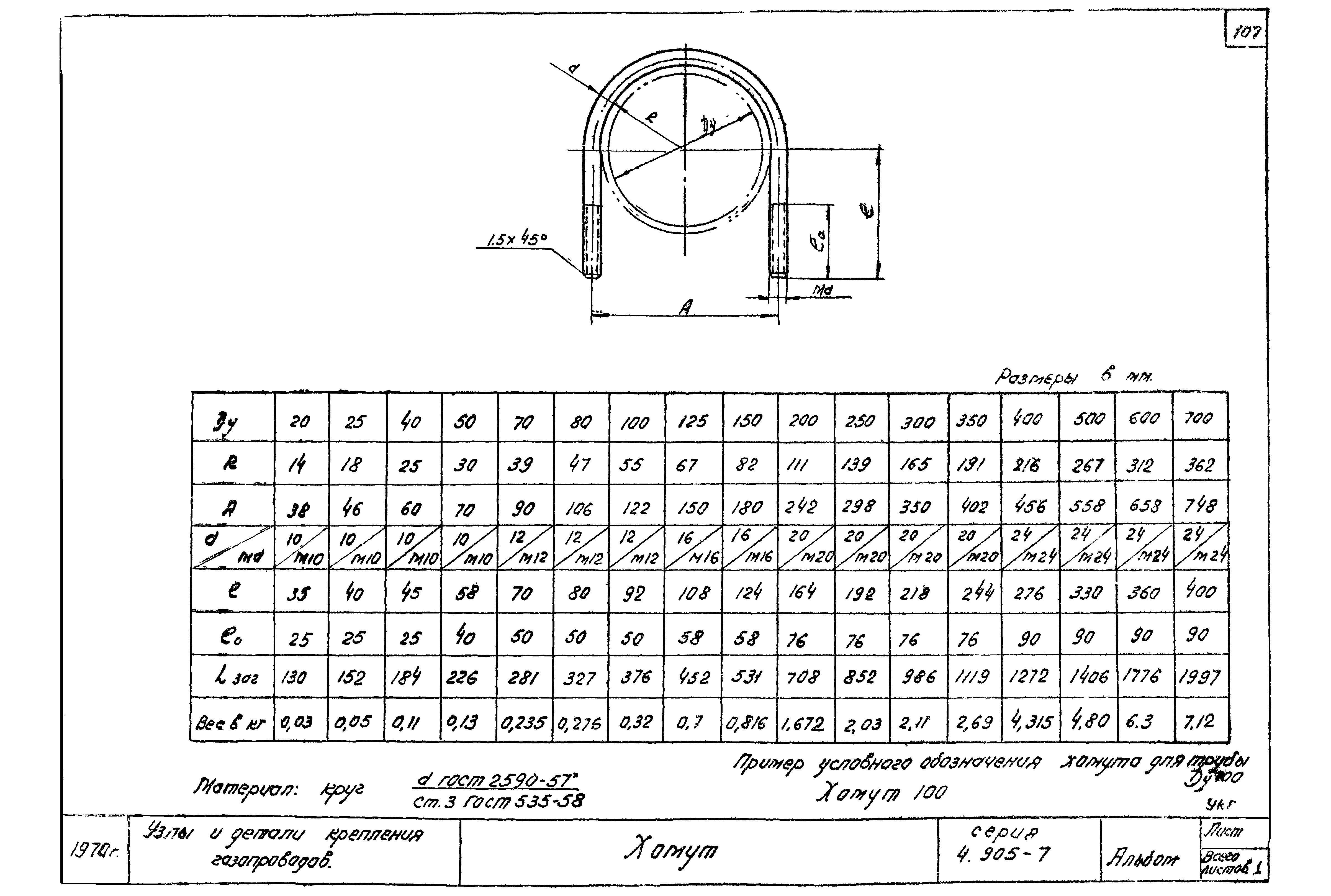 Серия 4.905-7