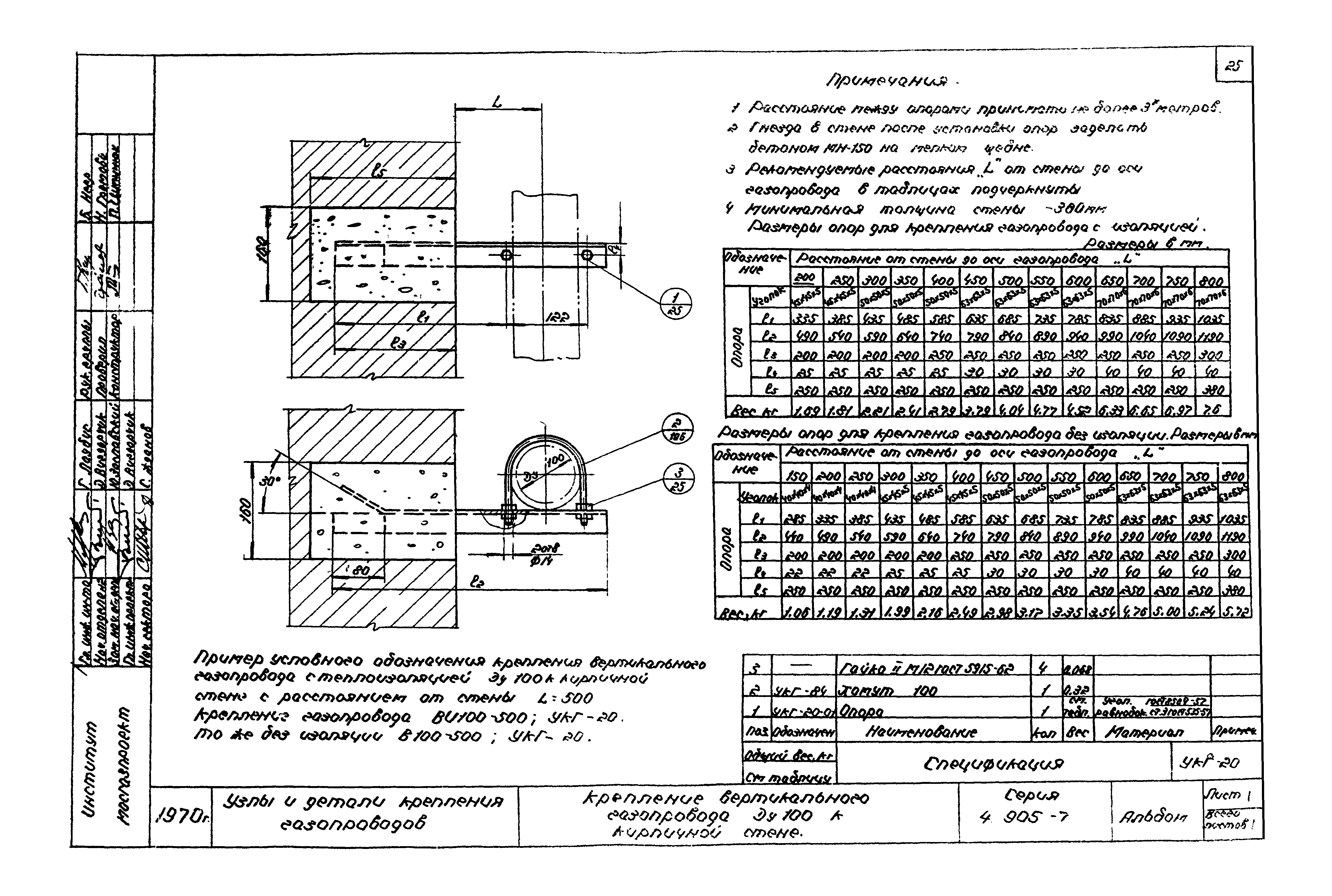 Серия 4.905-7