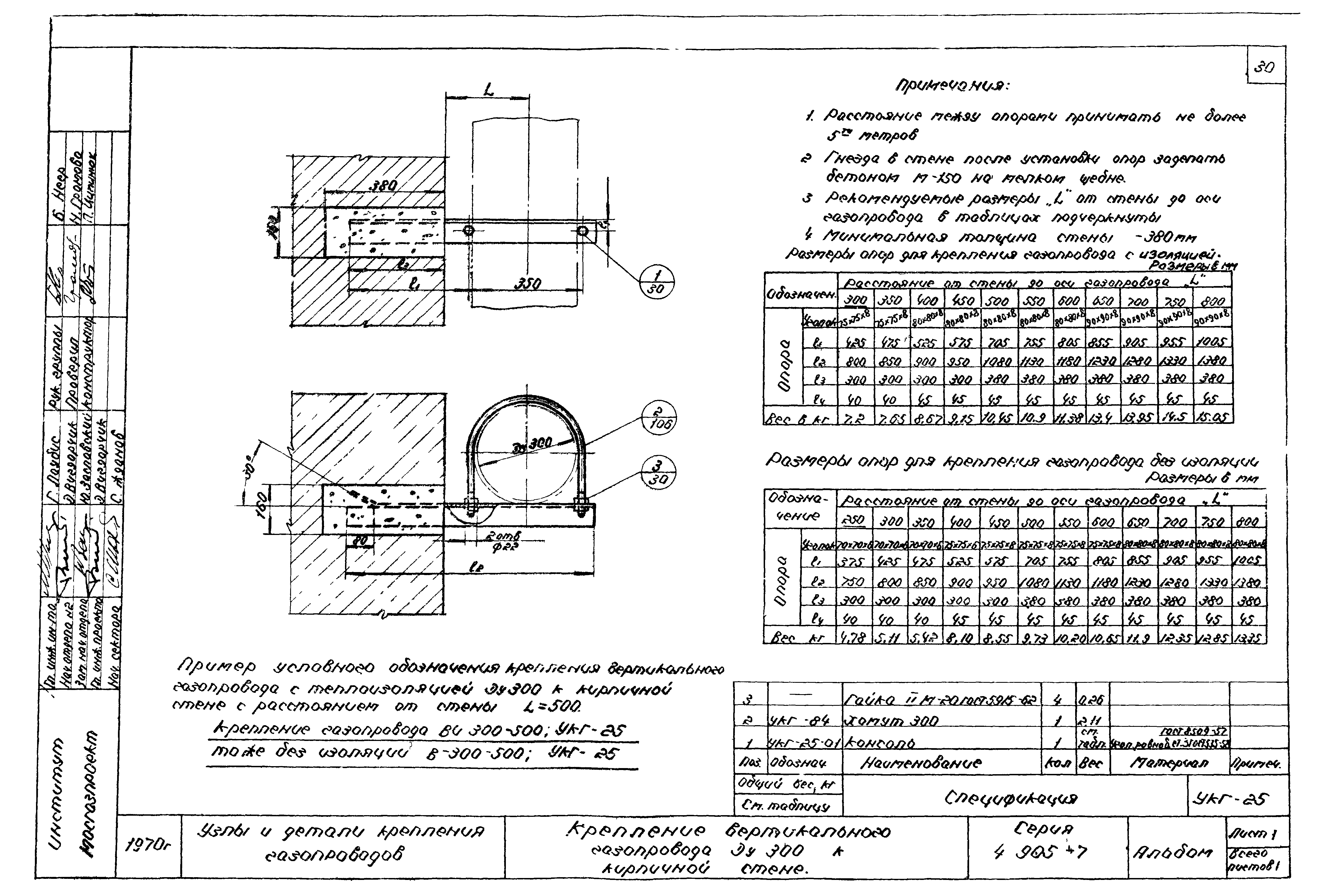 Серия 4.905-7