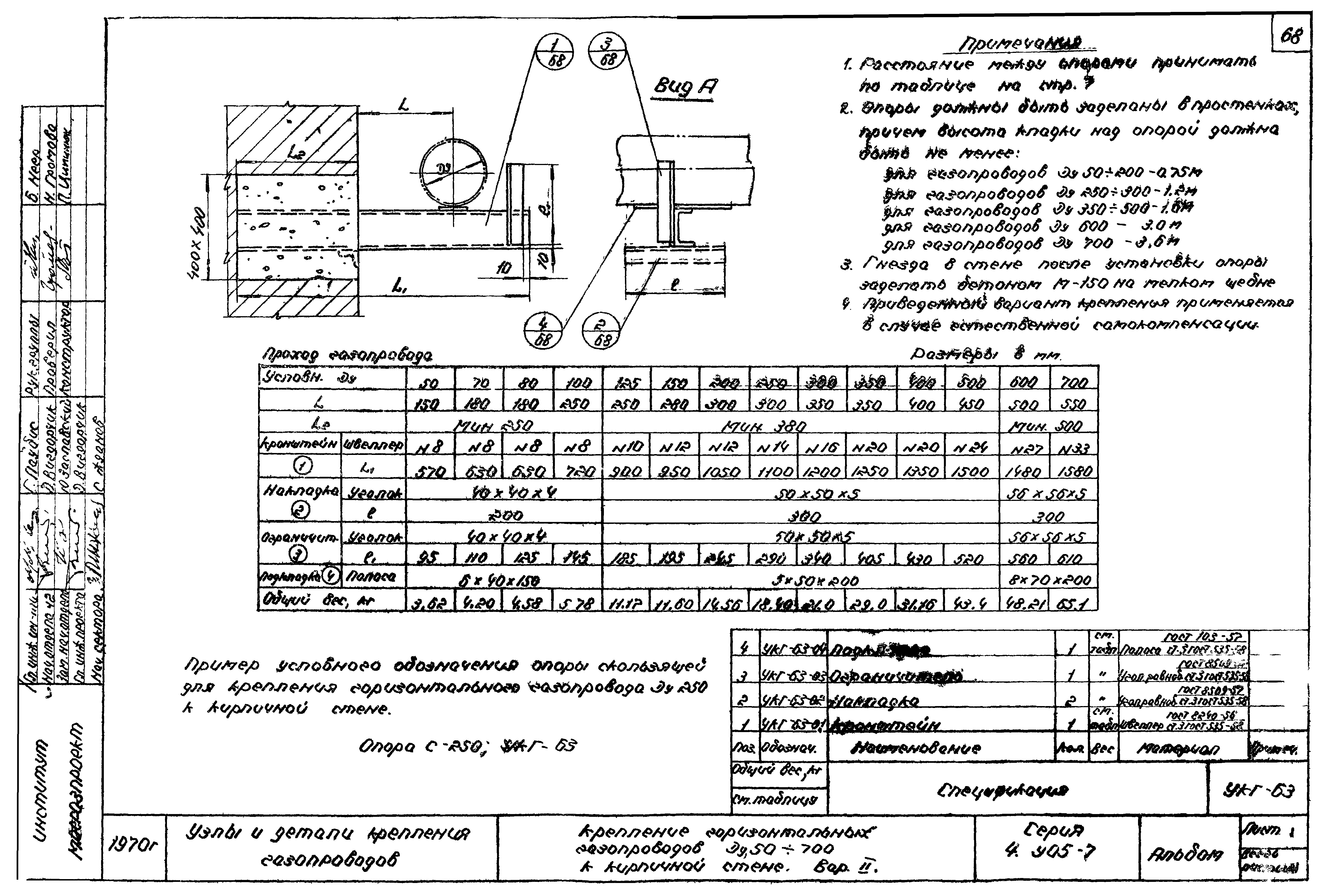 Серия 4.905-7