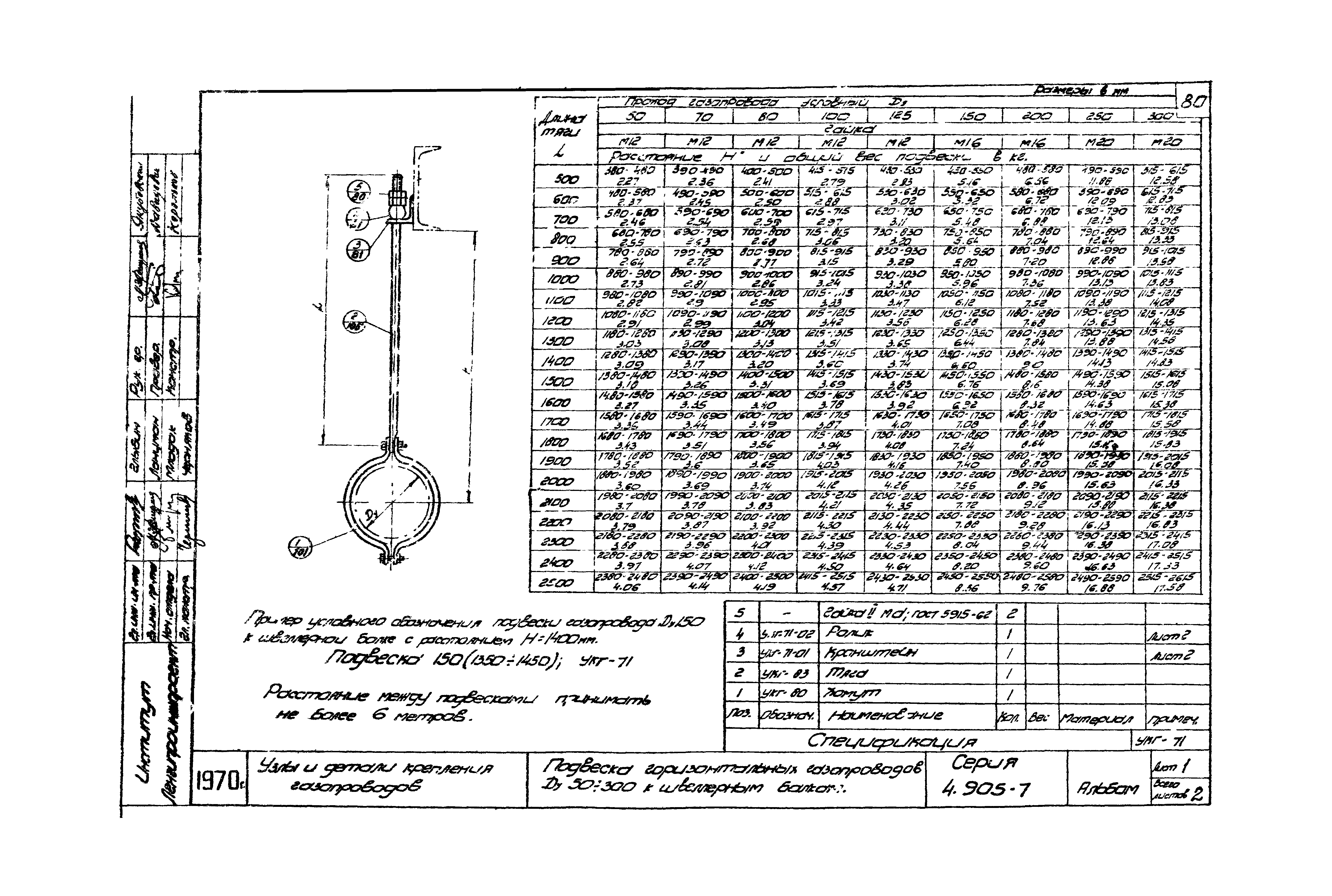 Серия 4.905-7