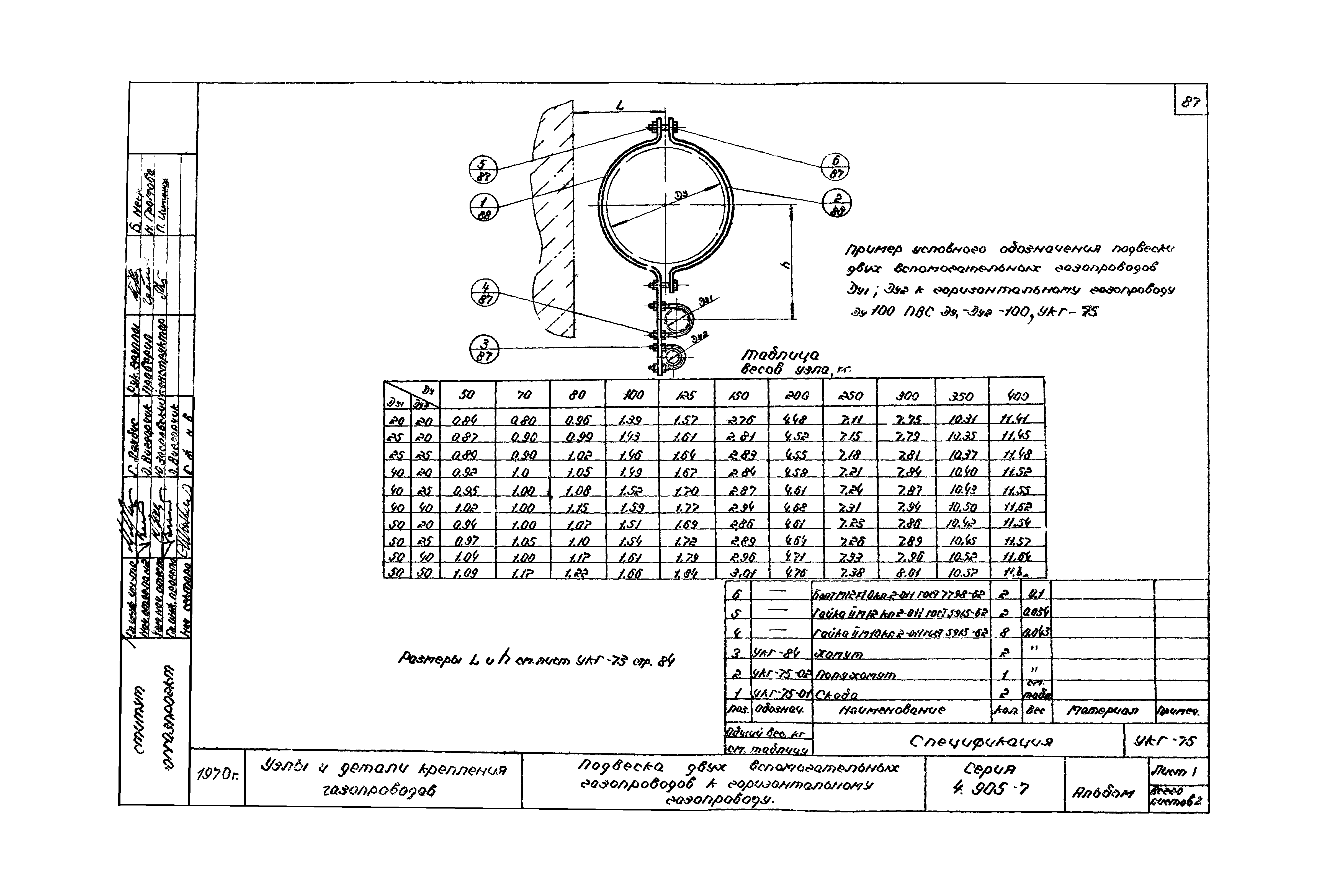 Серия 4.905-7