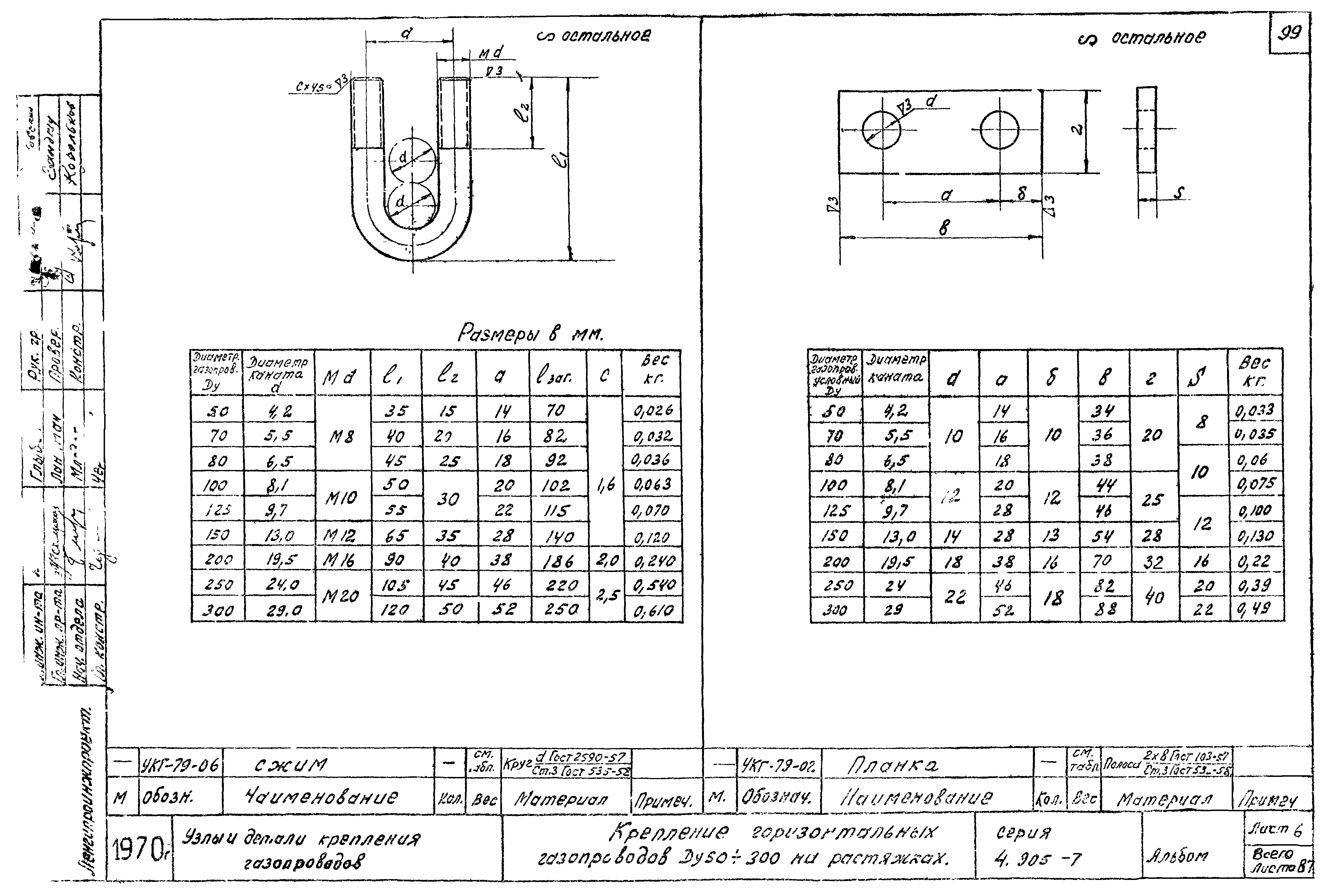 Серия 4.905-7