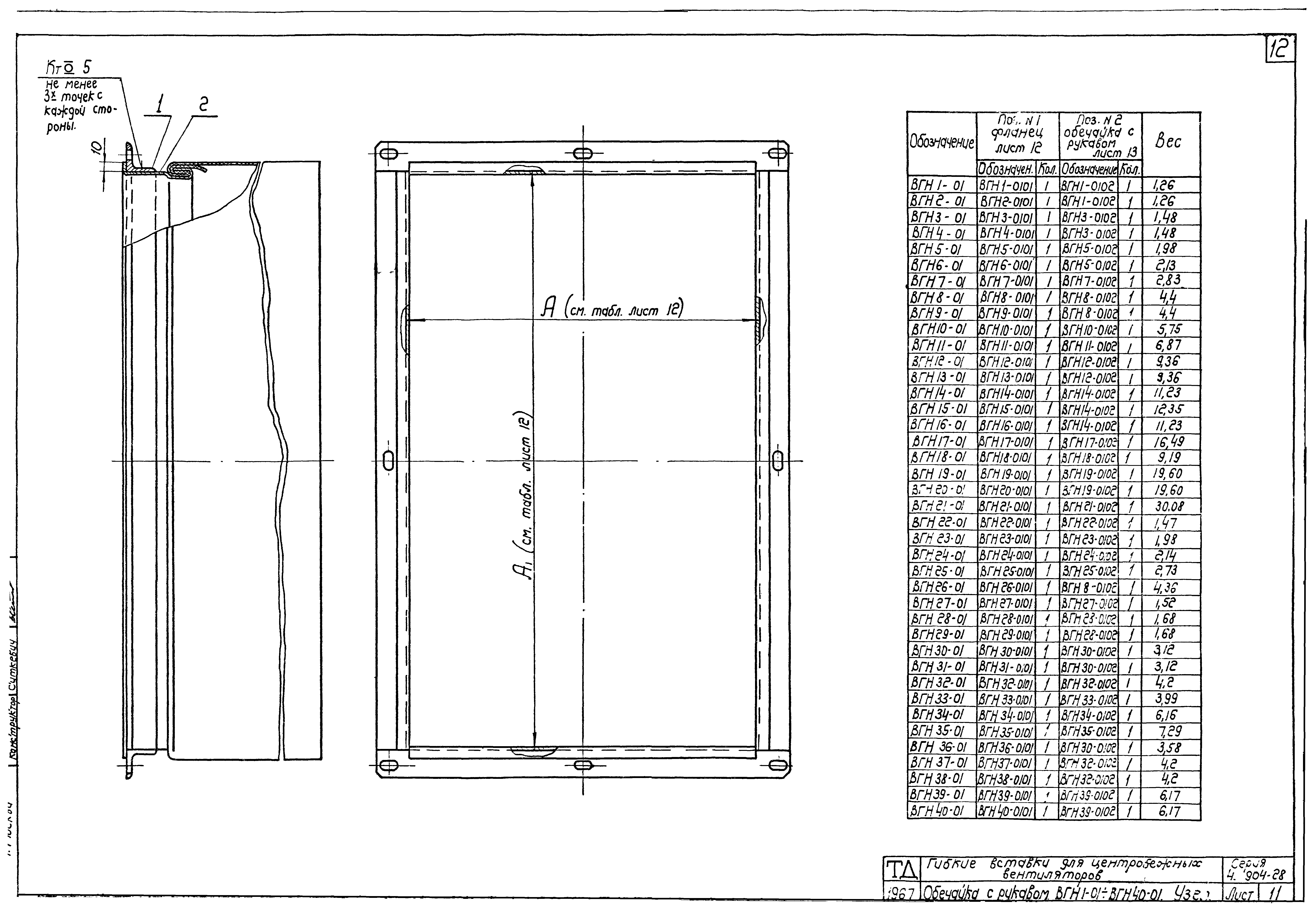 Серия 4.904-28