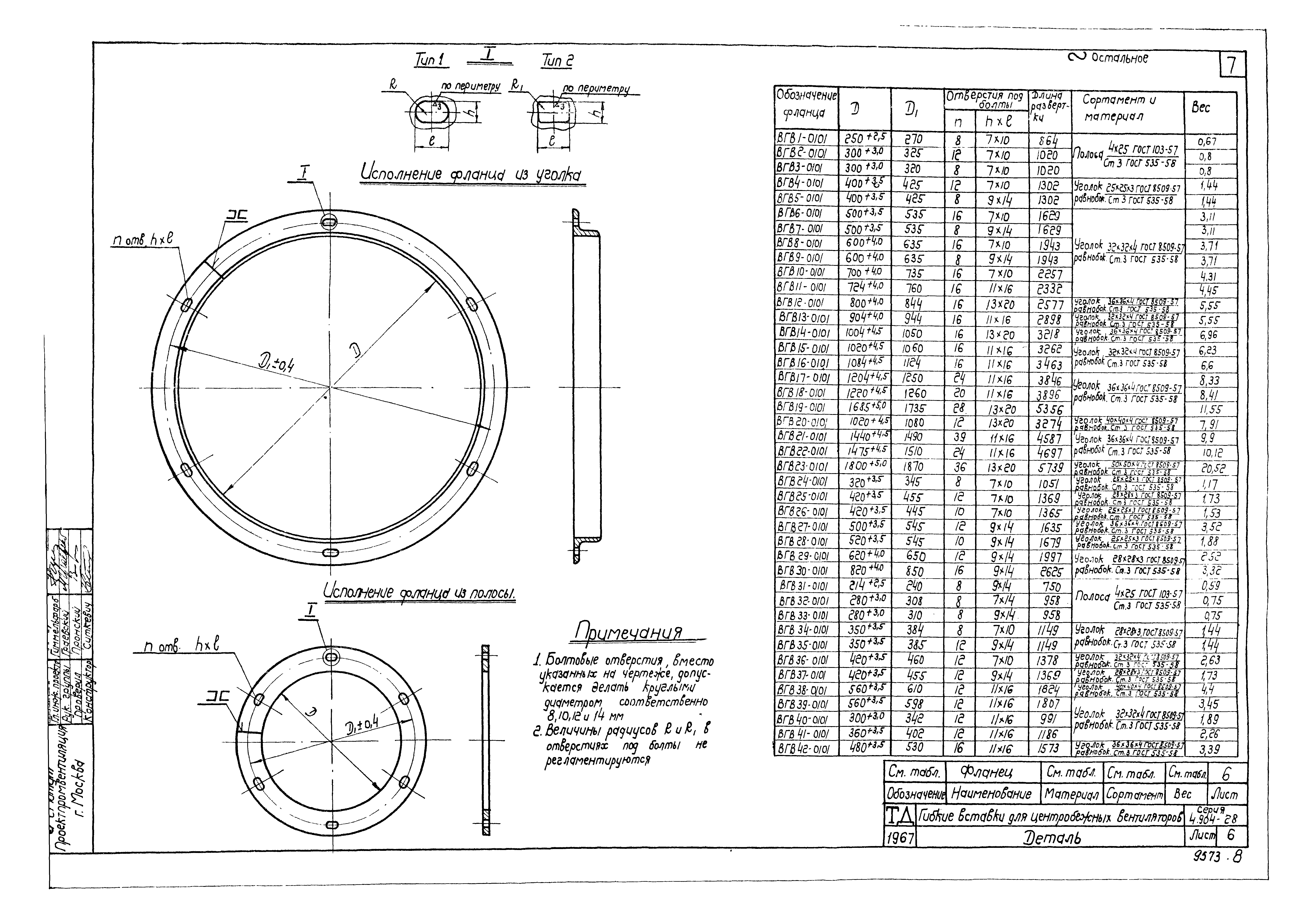 Серия 4.904-28