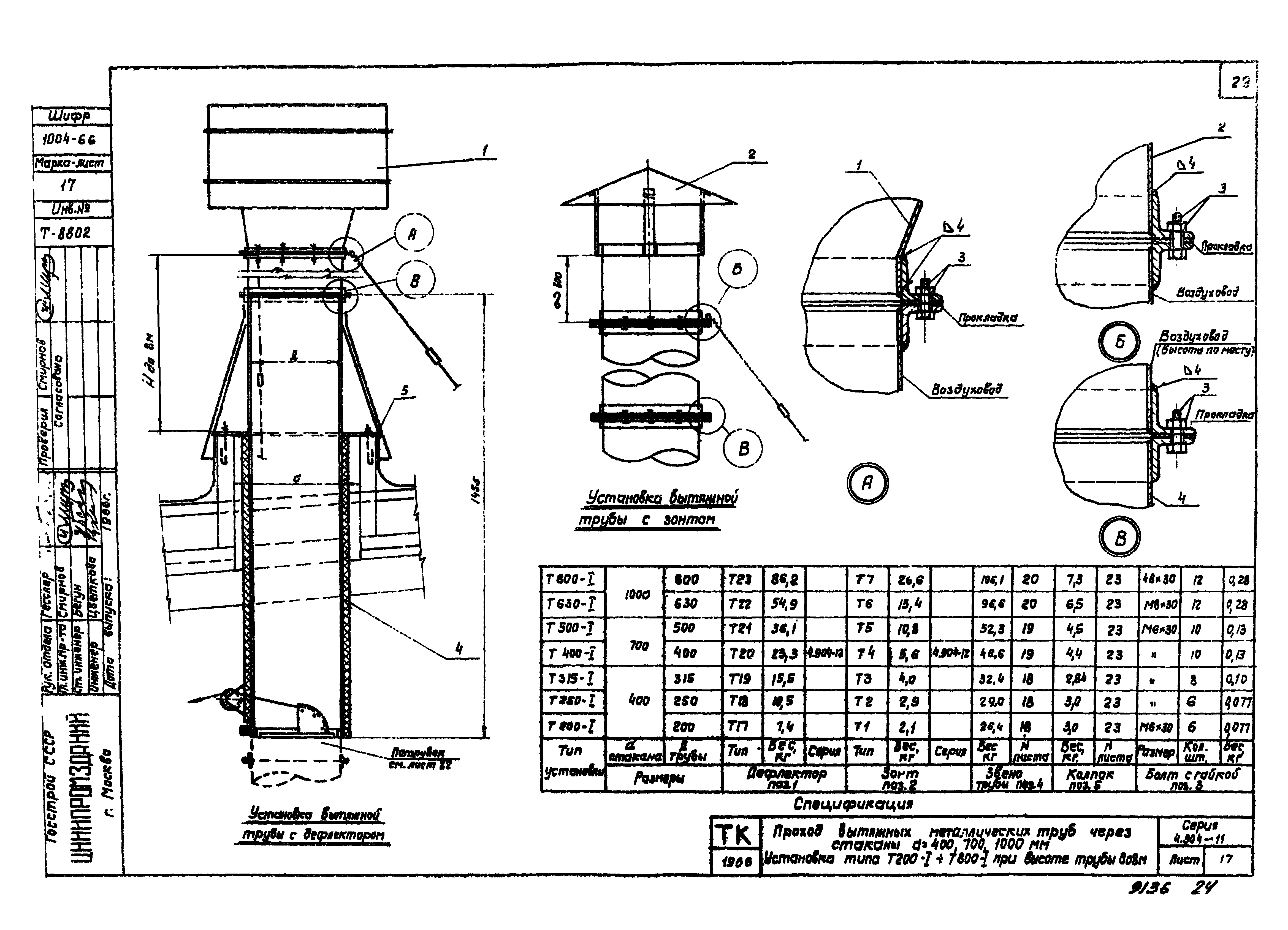 Серия 4.904-11