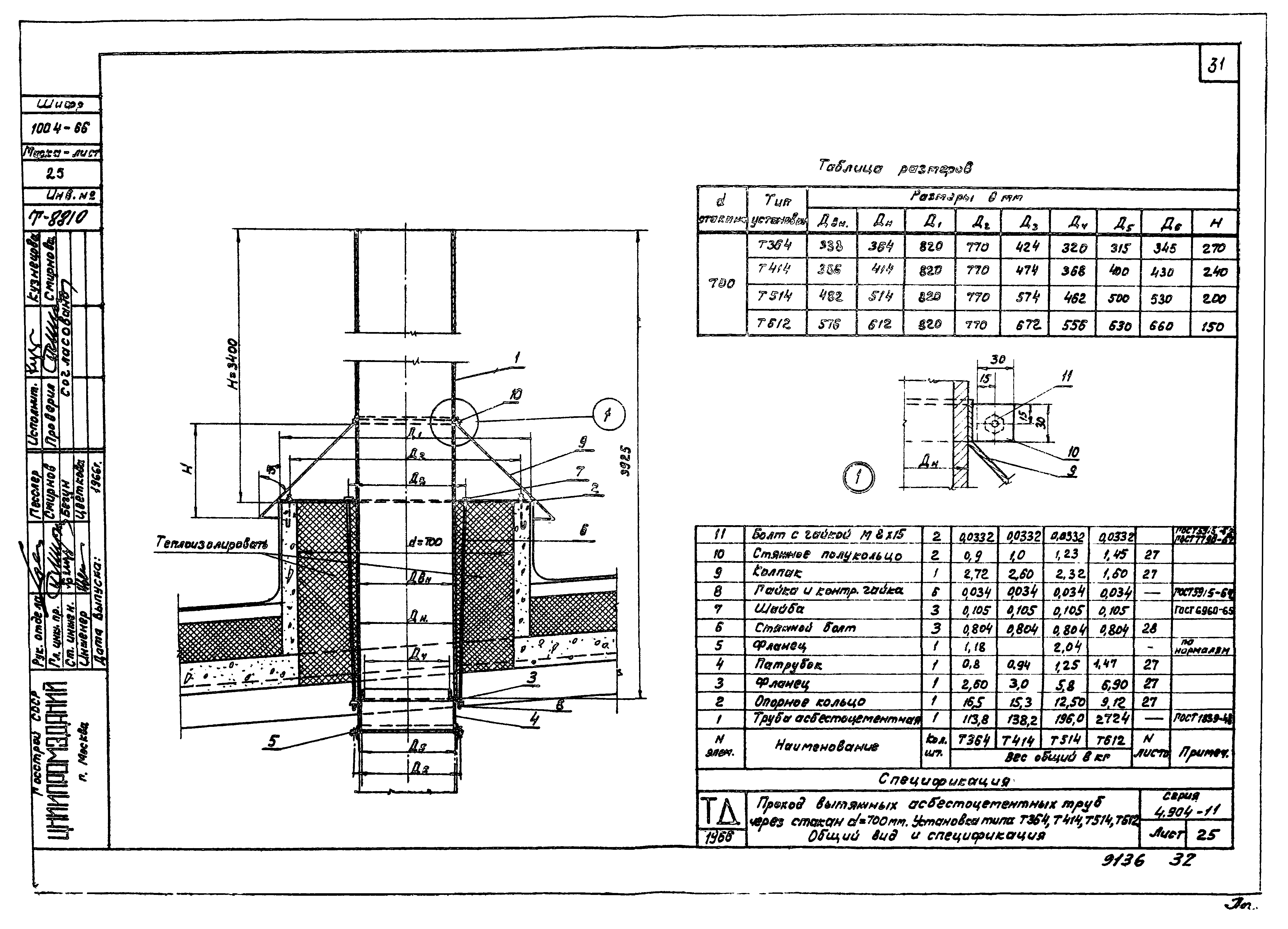 Серия 4.904-11