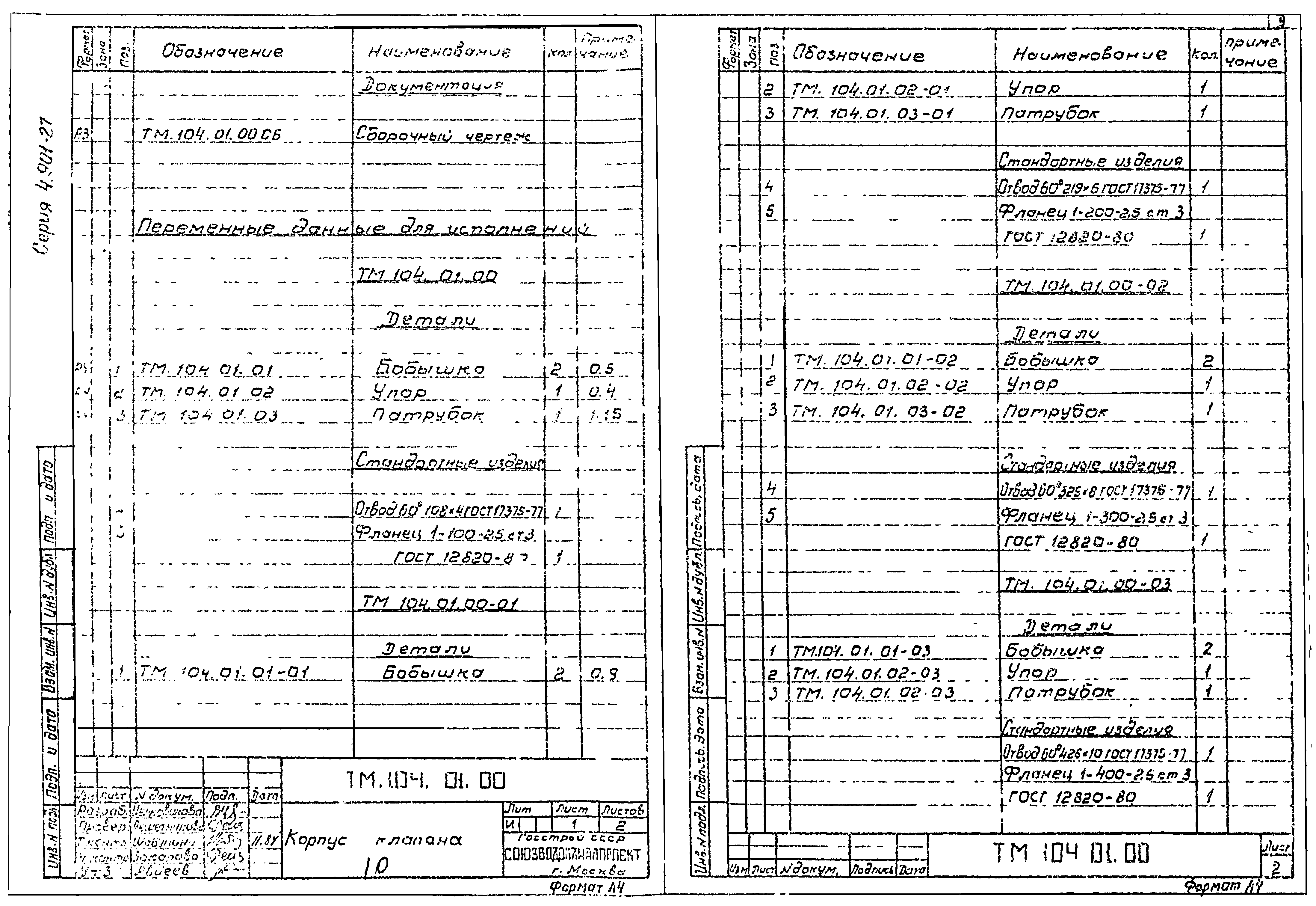 Серия 4.901-27