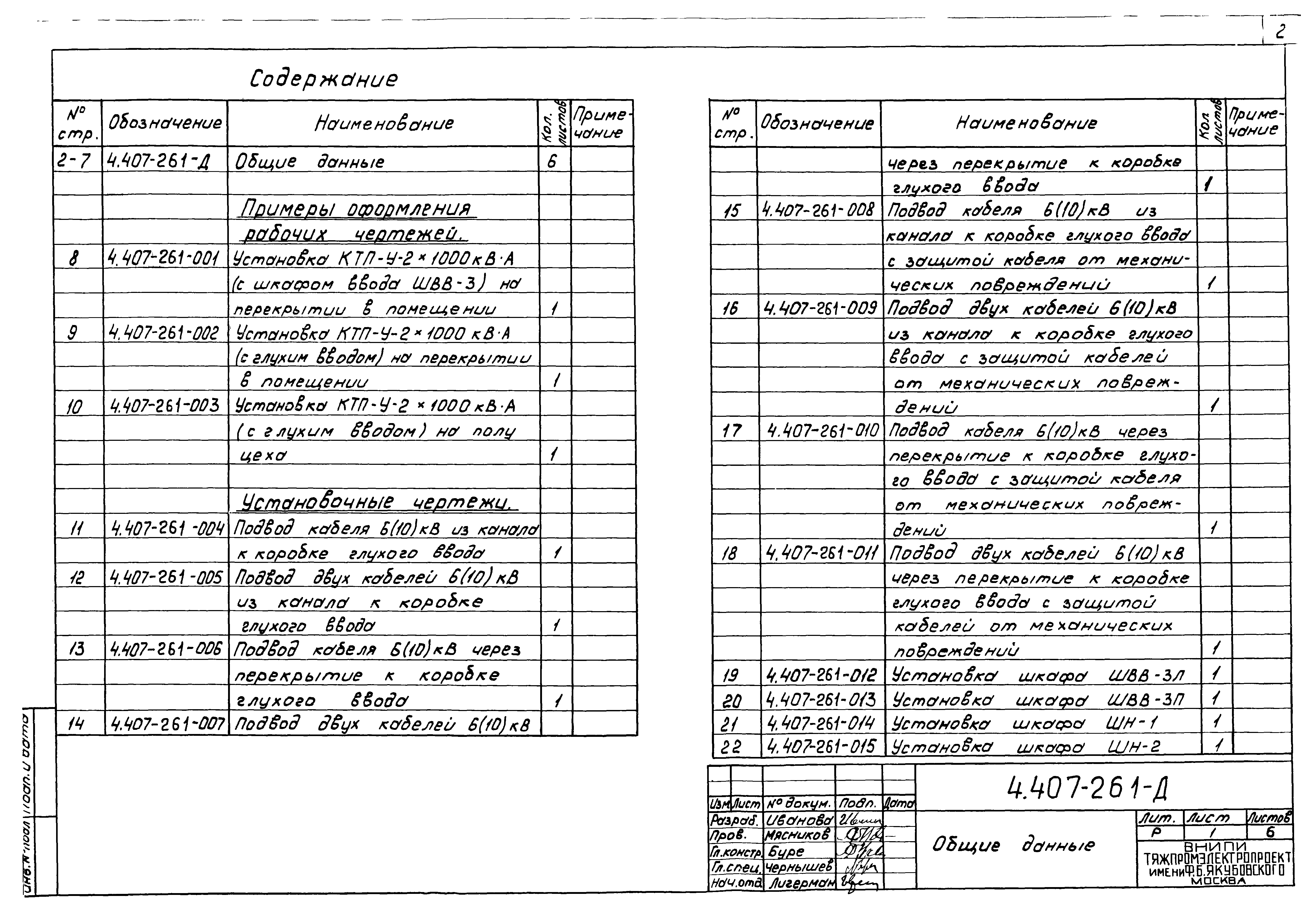 Серия 4.407-261