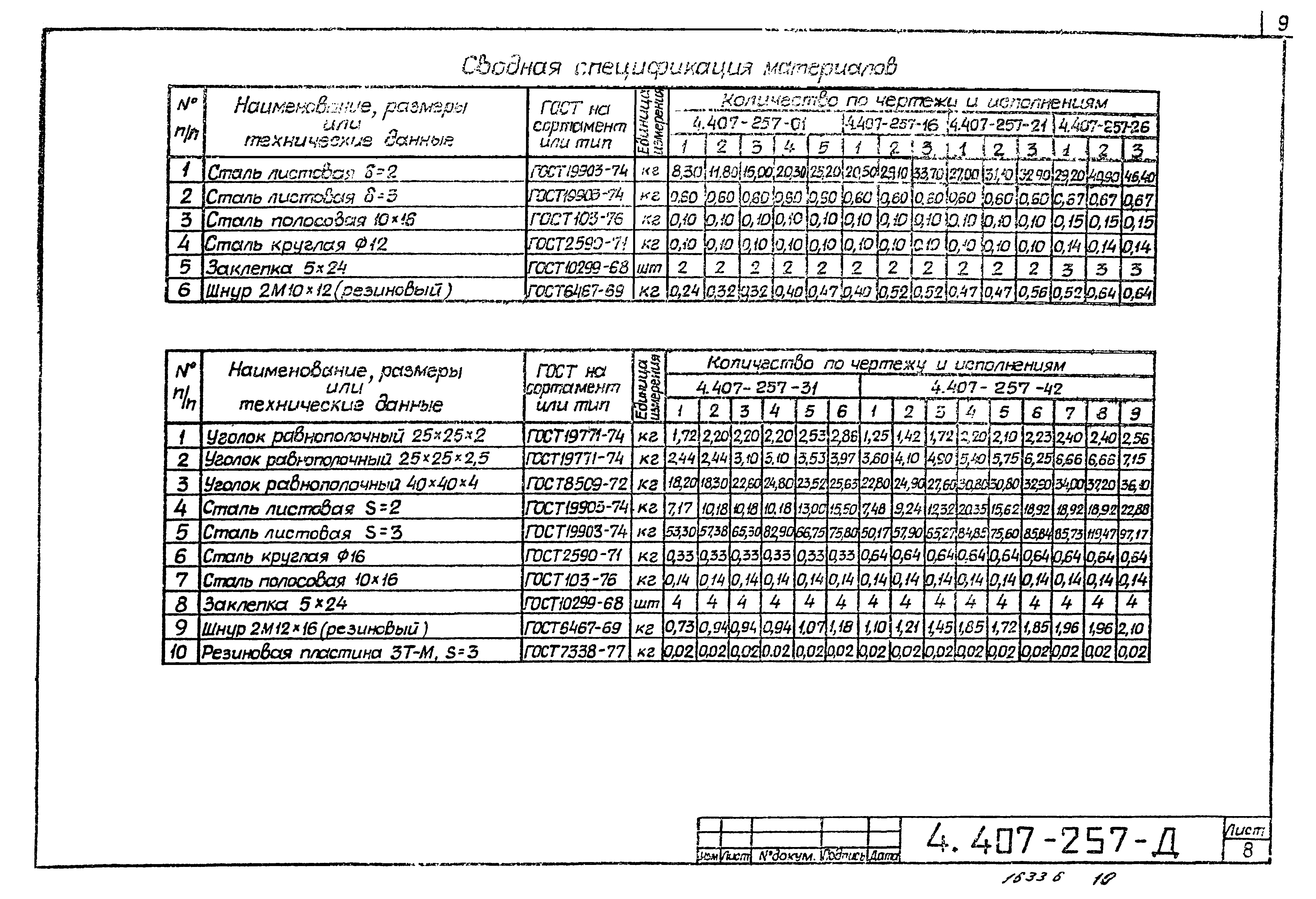 Серия 4.407-257