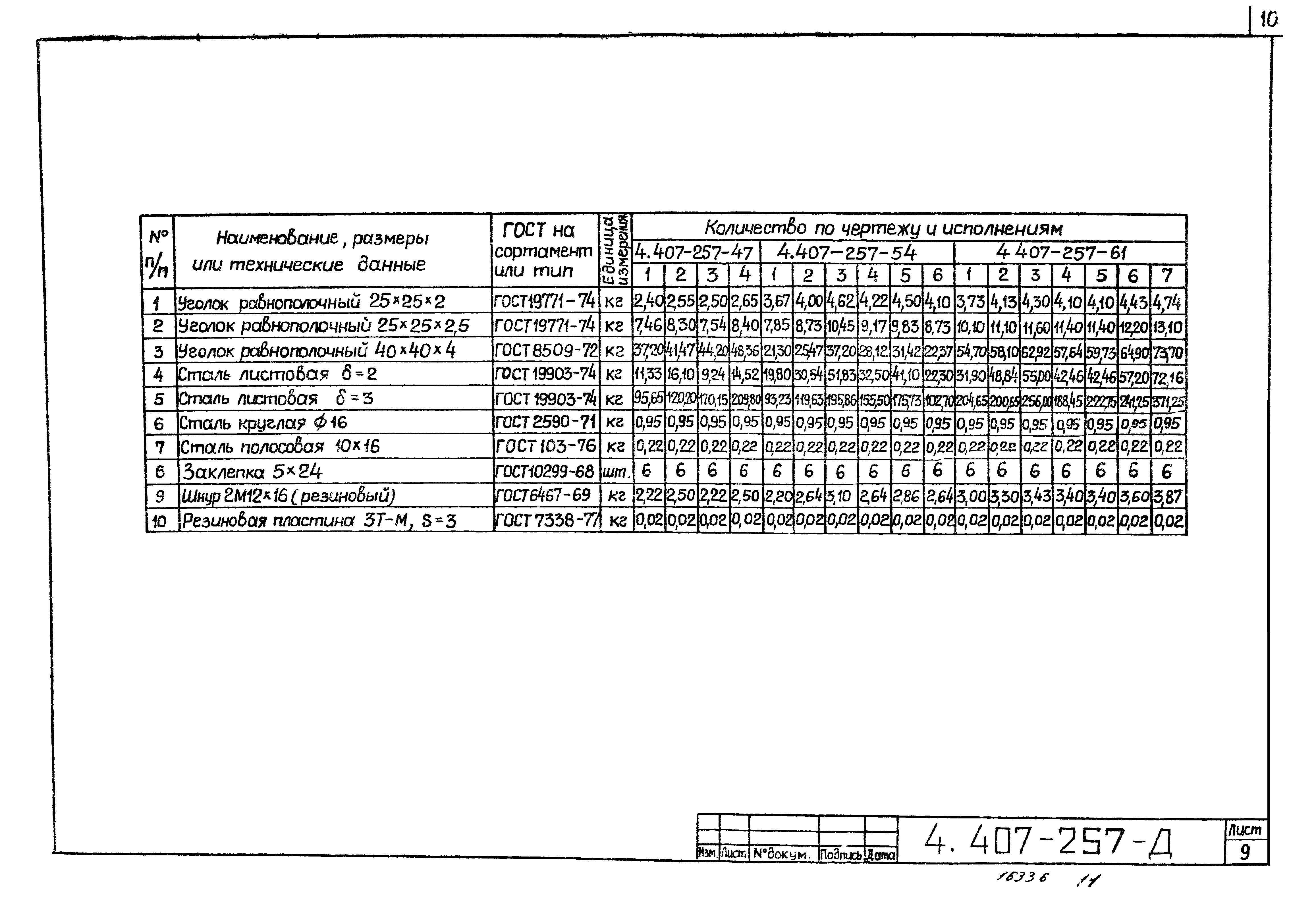 Серия 4.407-257