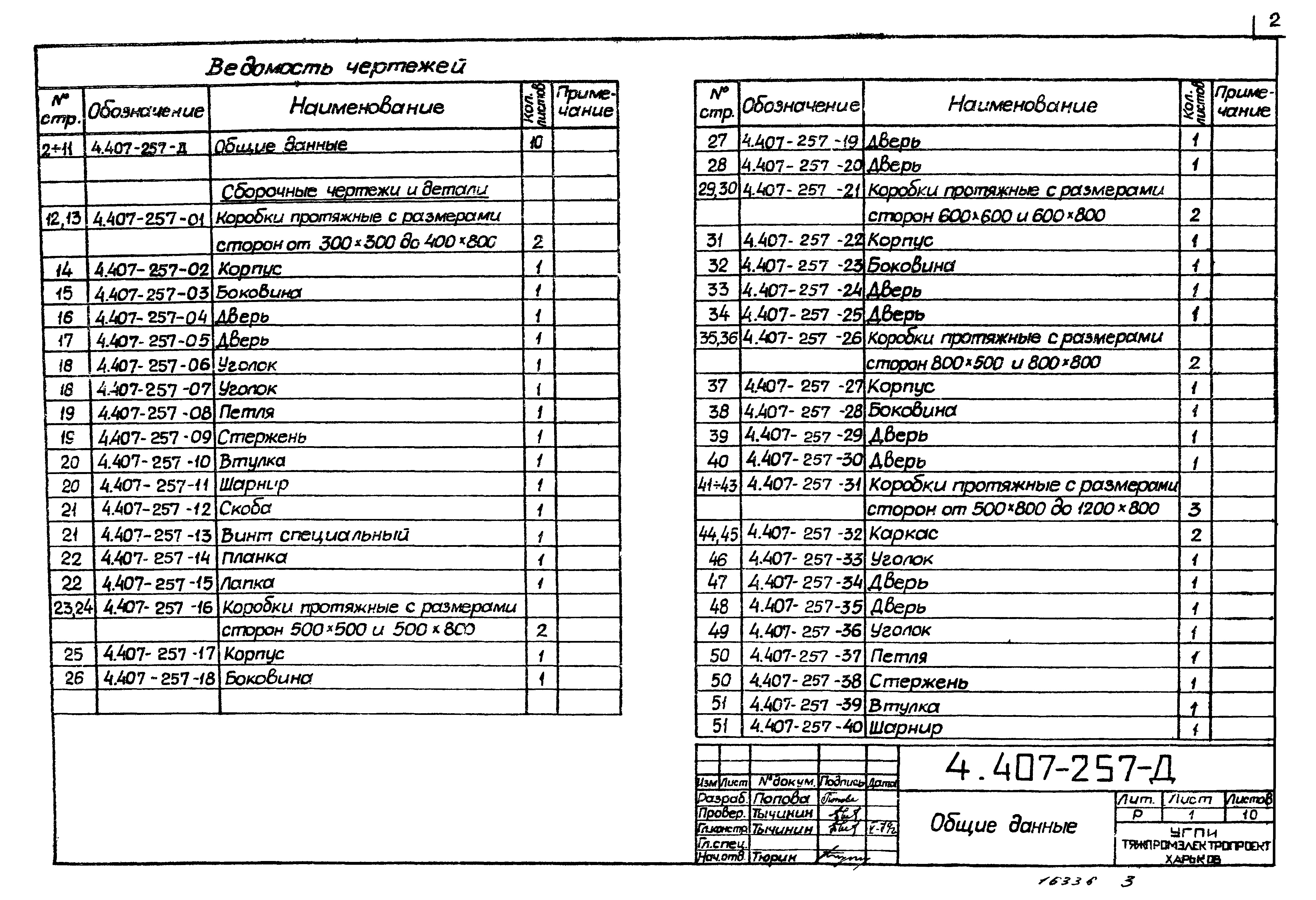 Серия 4.407-257