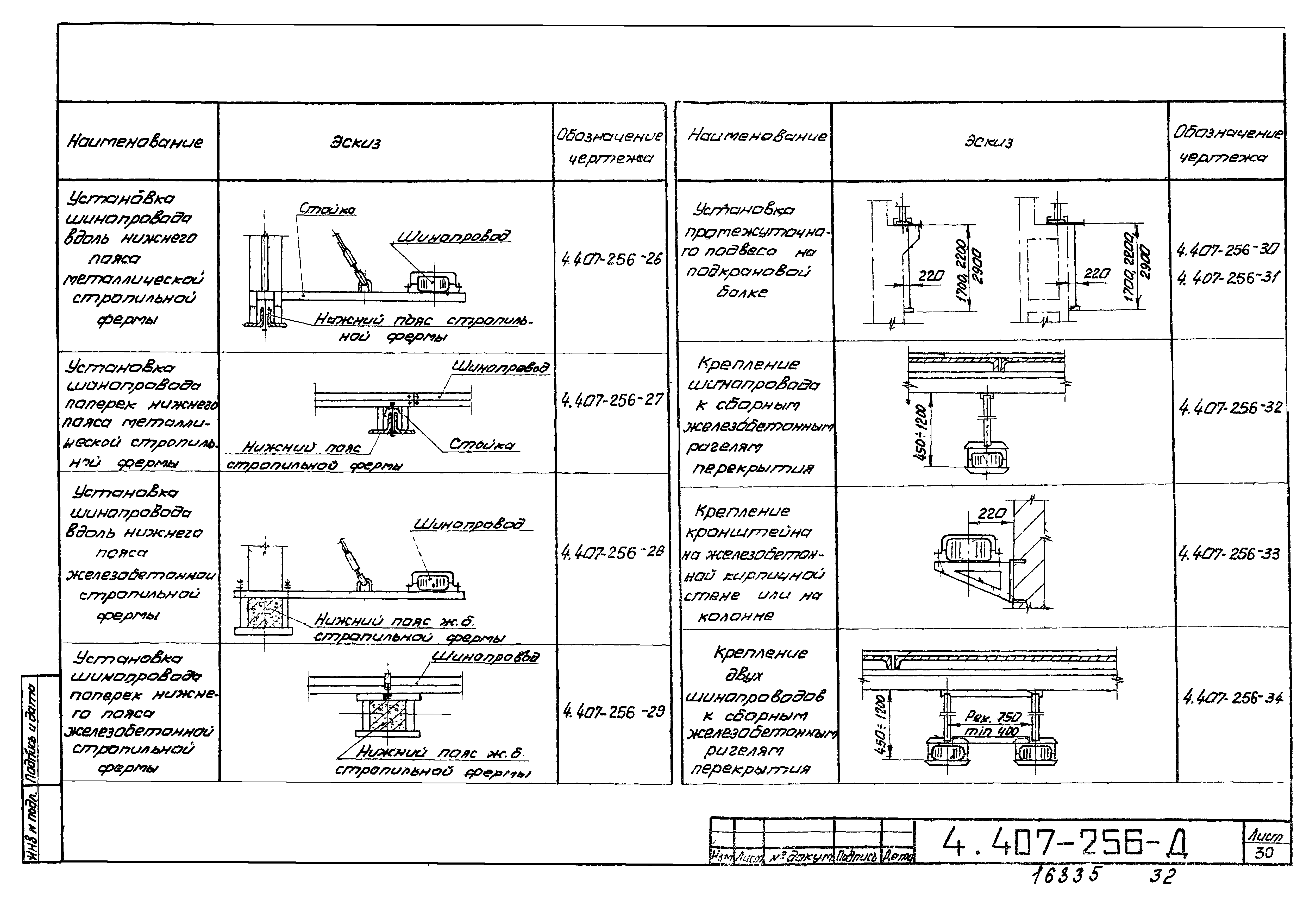 Серия 4.407-256