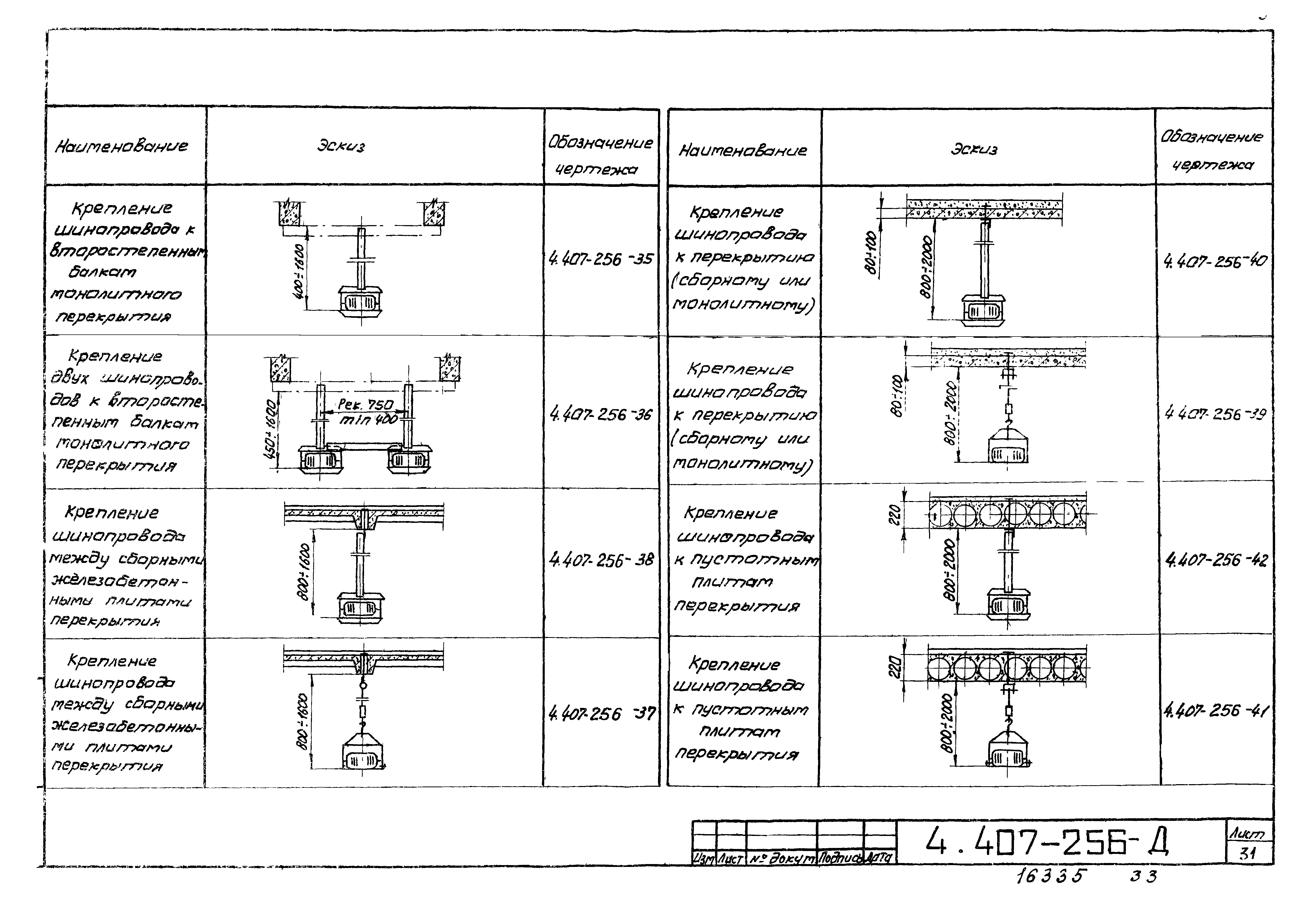 Серия 4.407-256