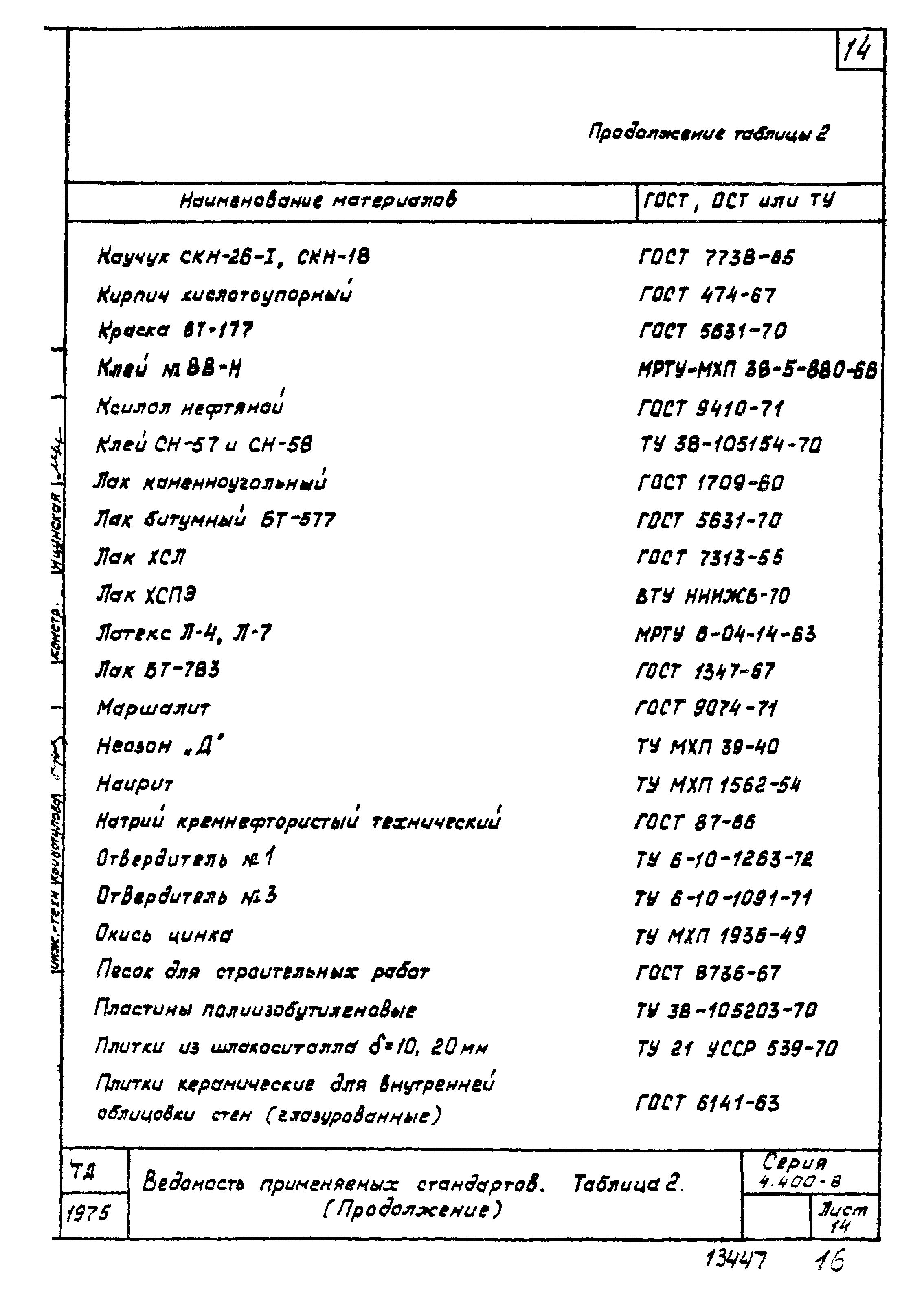 Серия 4.400-8