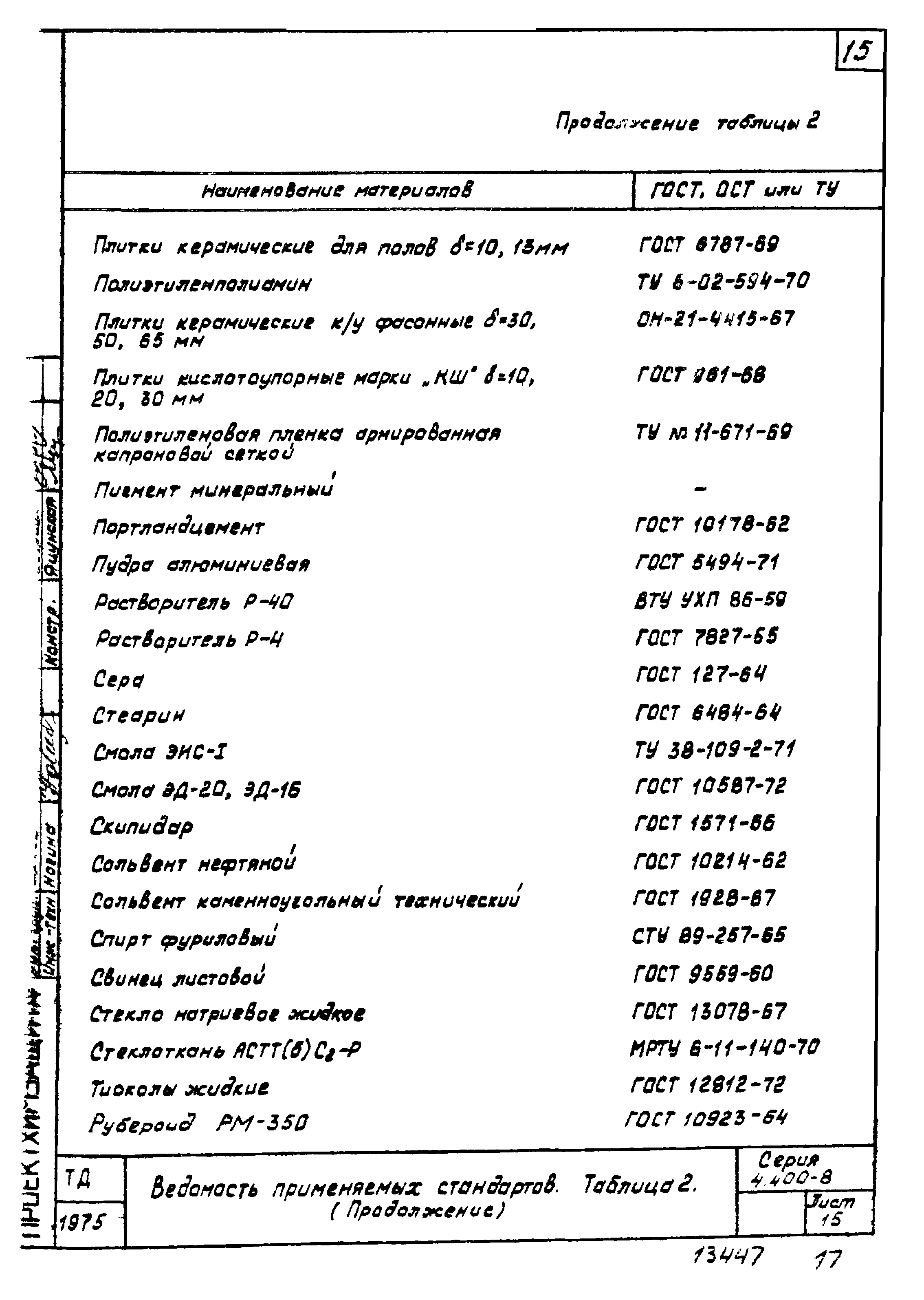 Серия 4.400-8