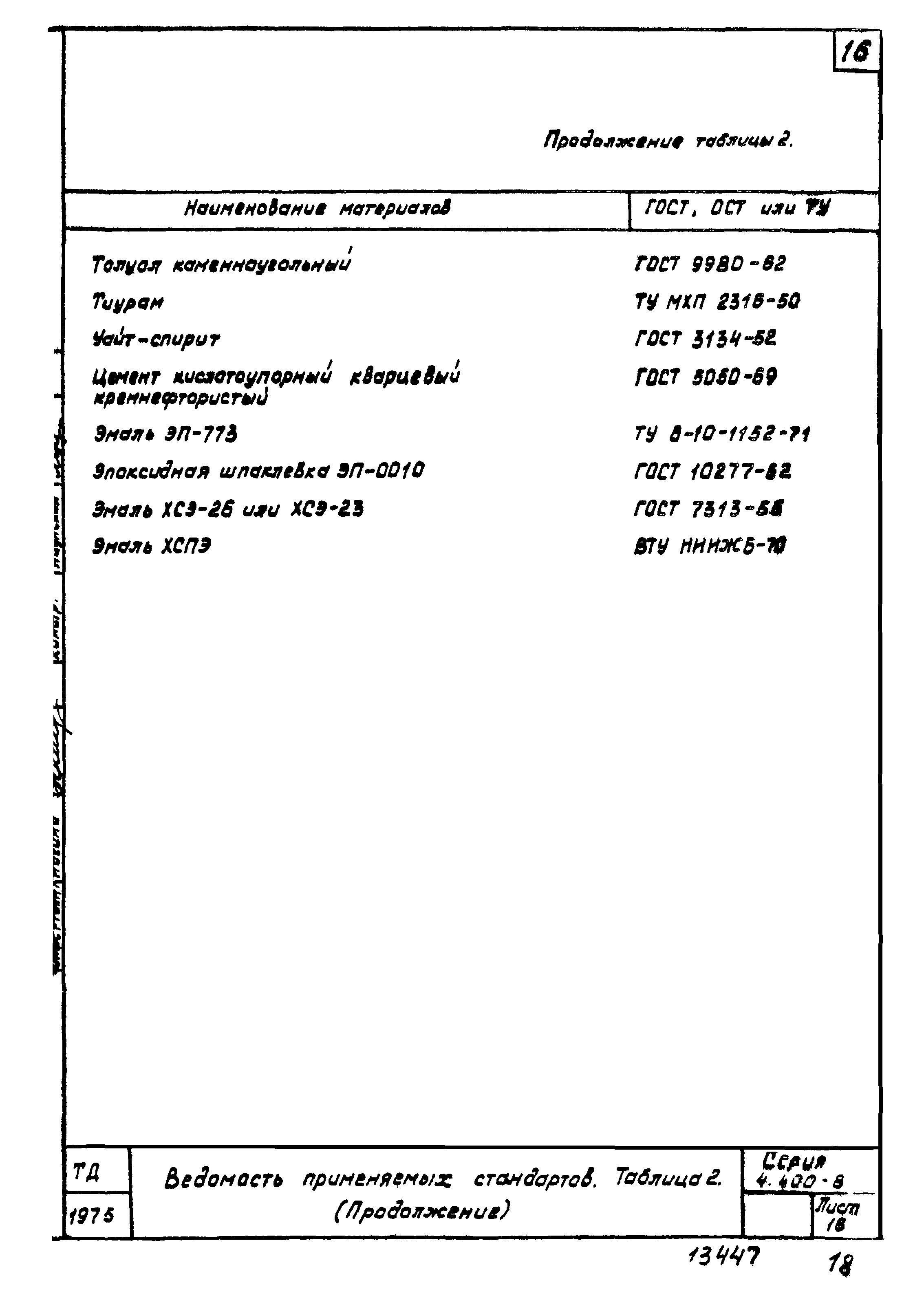 Серия 4.400-8