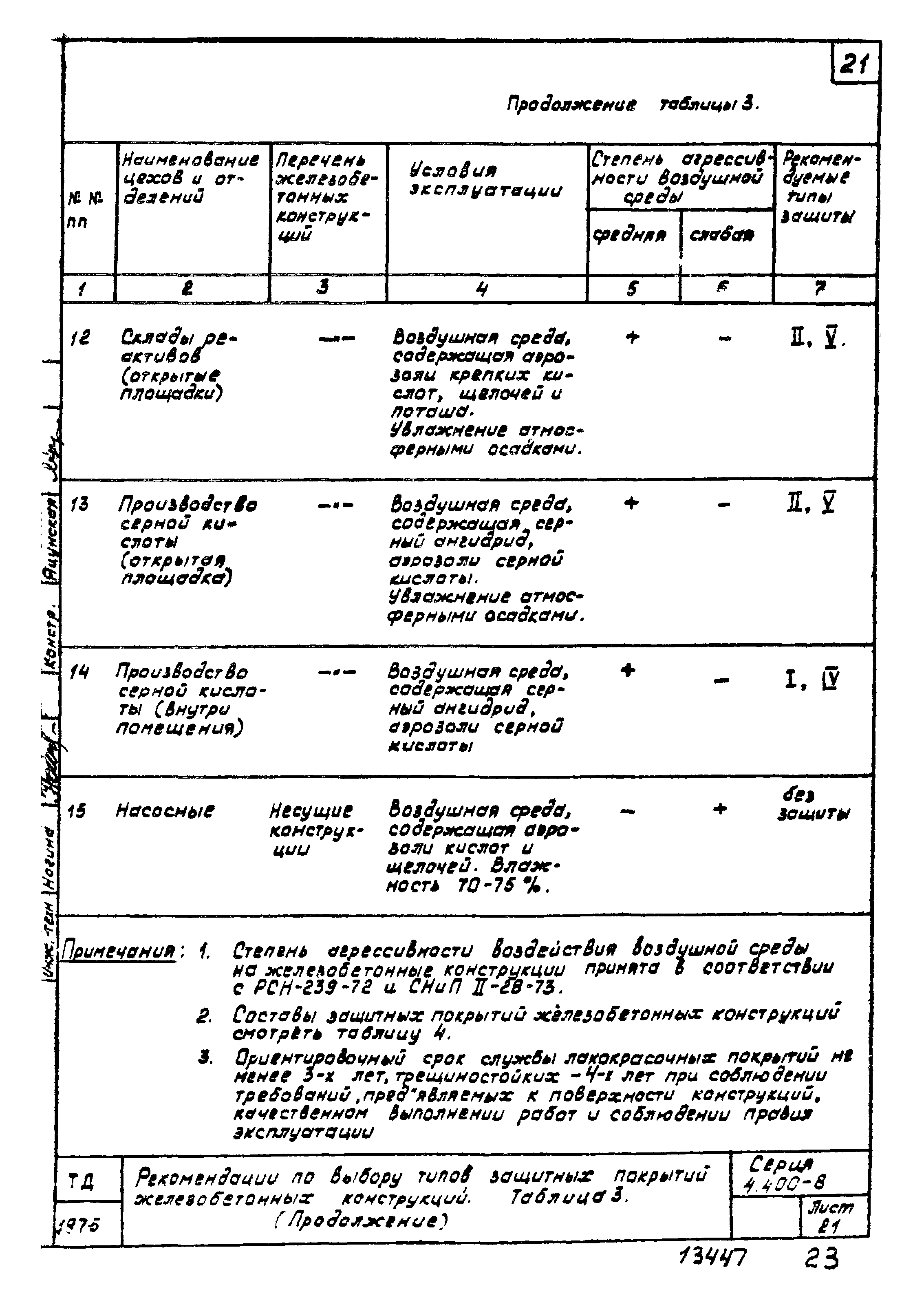 Серия 4.400-8