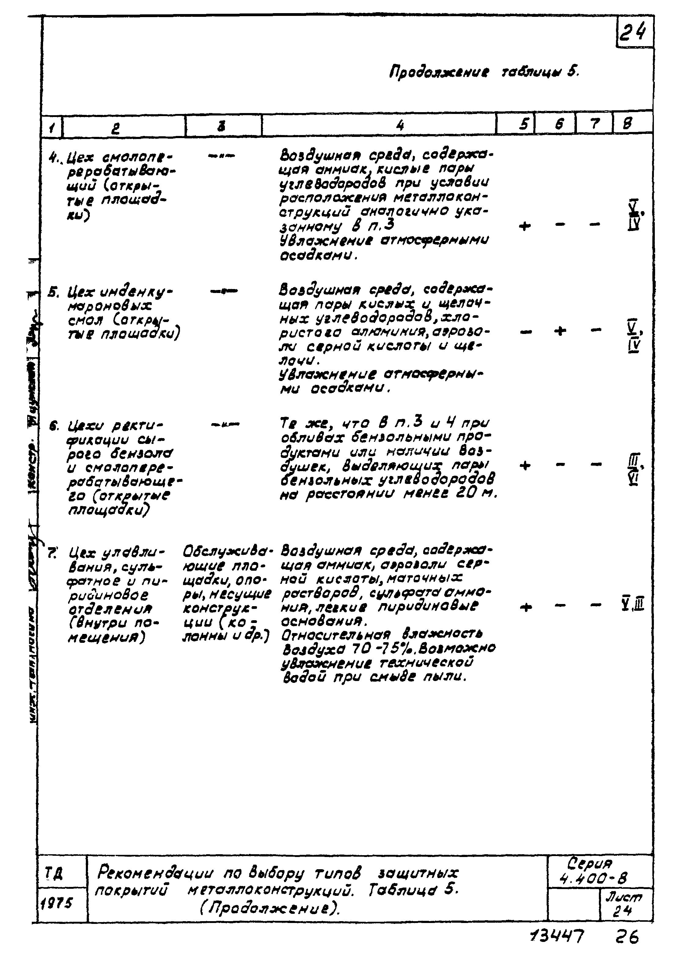 Серия 4.400-8