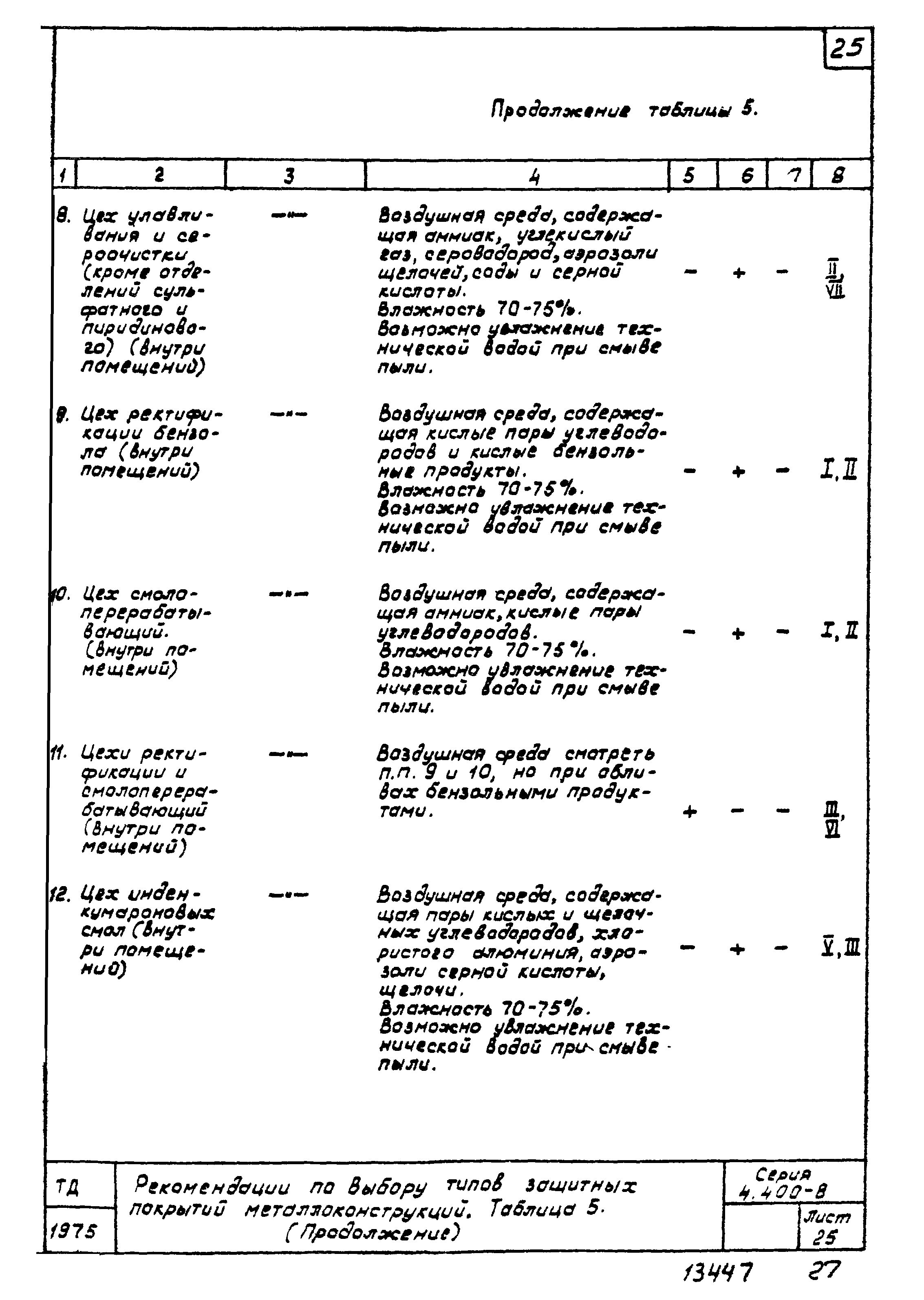 Серия 4.400-8