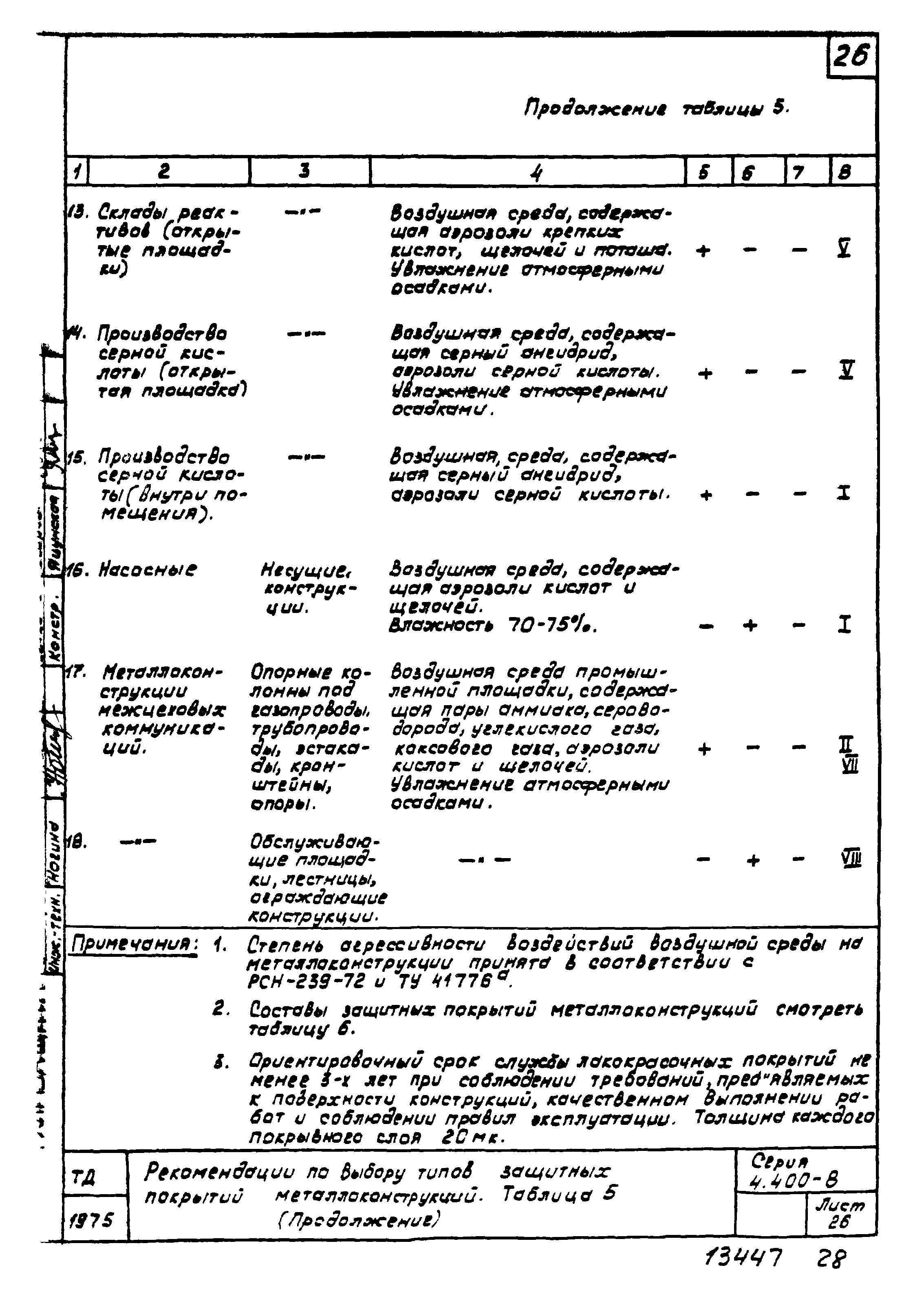 Серия 4.400-8