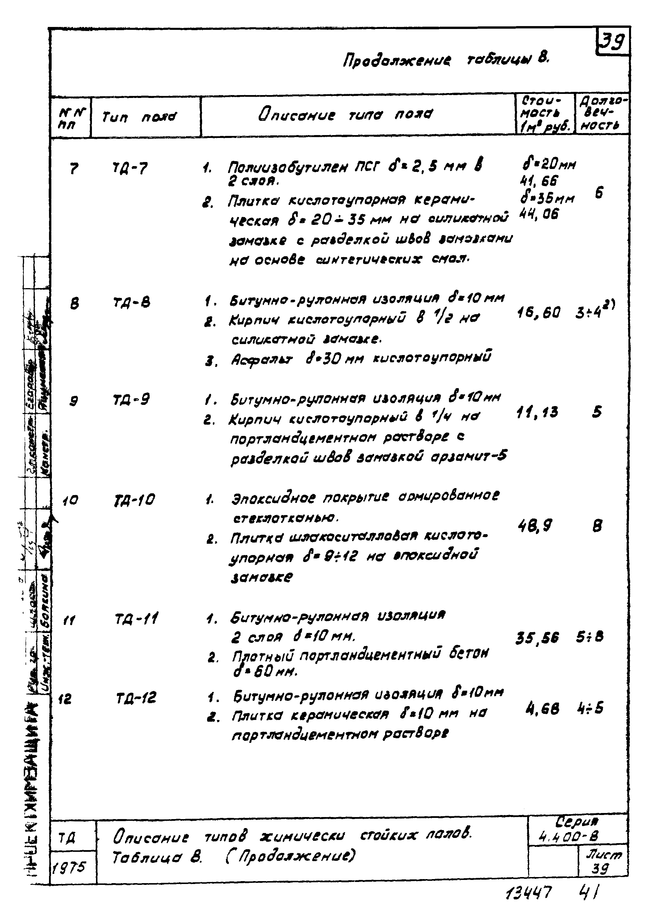 Серия 4.400-8