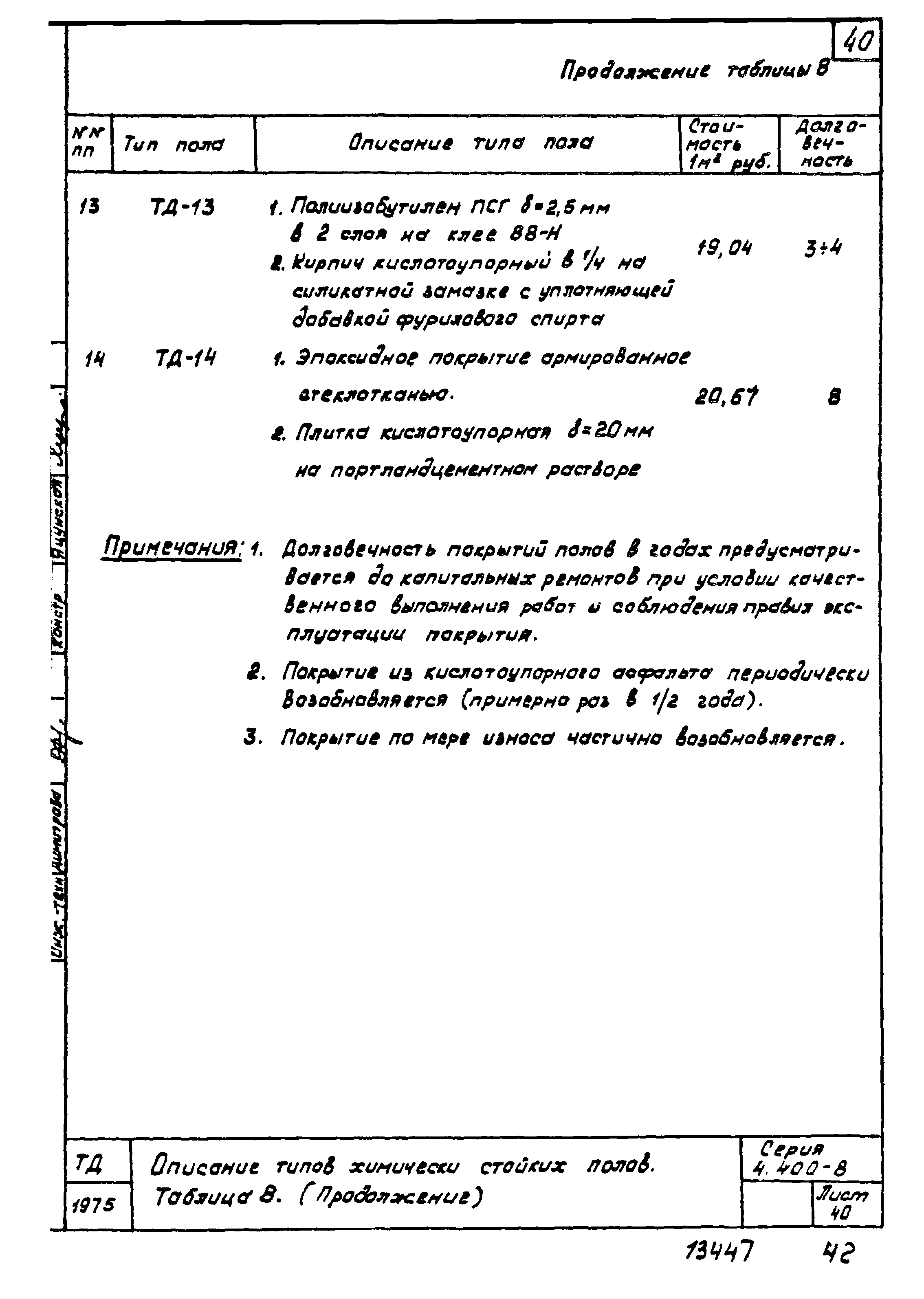 Серия 4.400-8