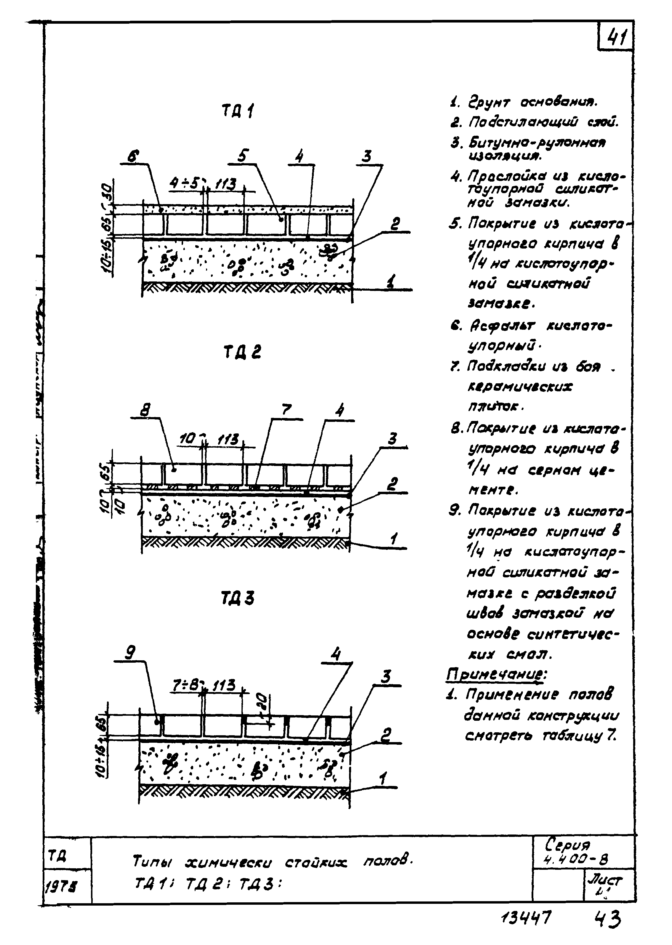 Серия 4.400-8