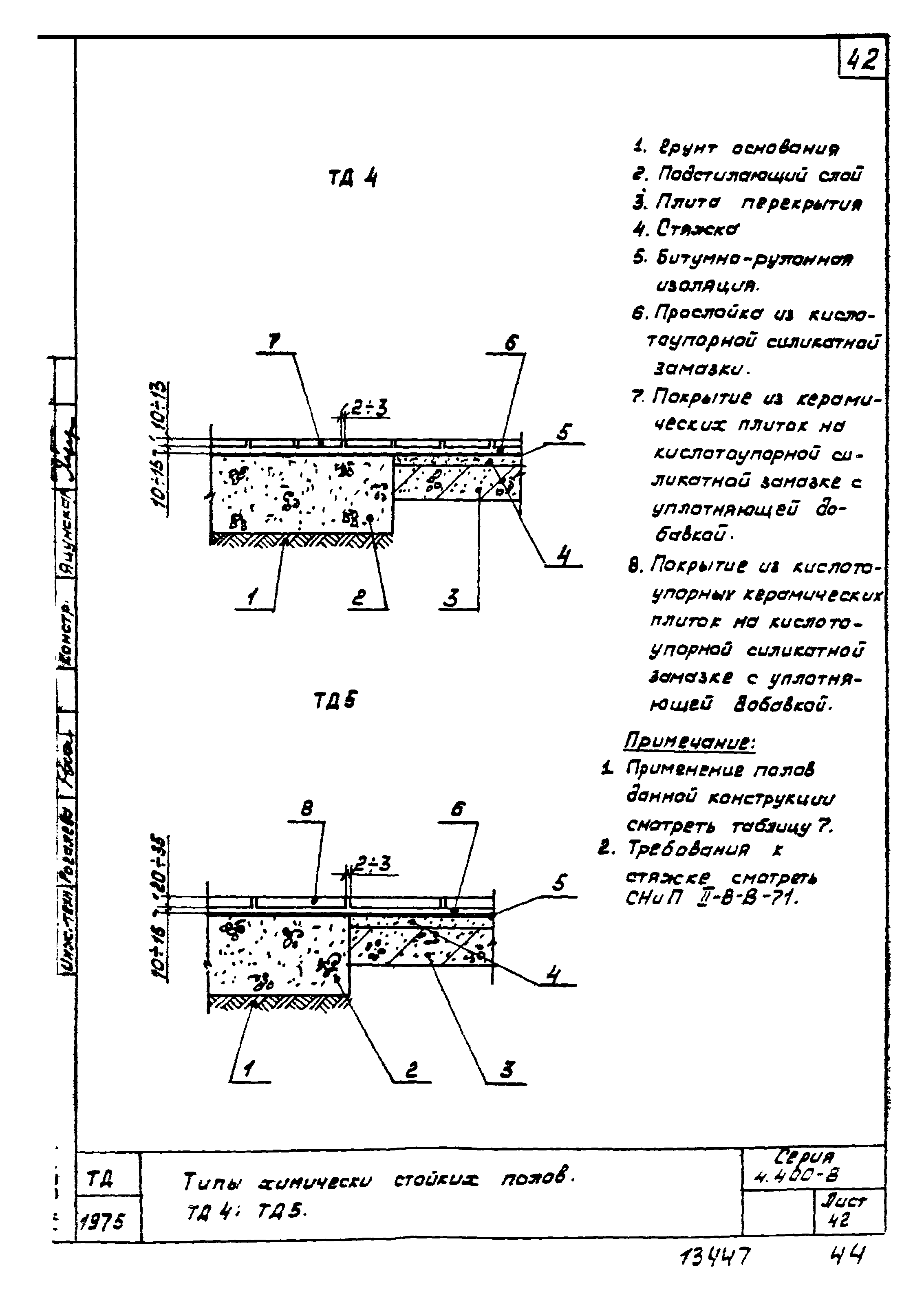 Серия 4.400-8