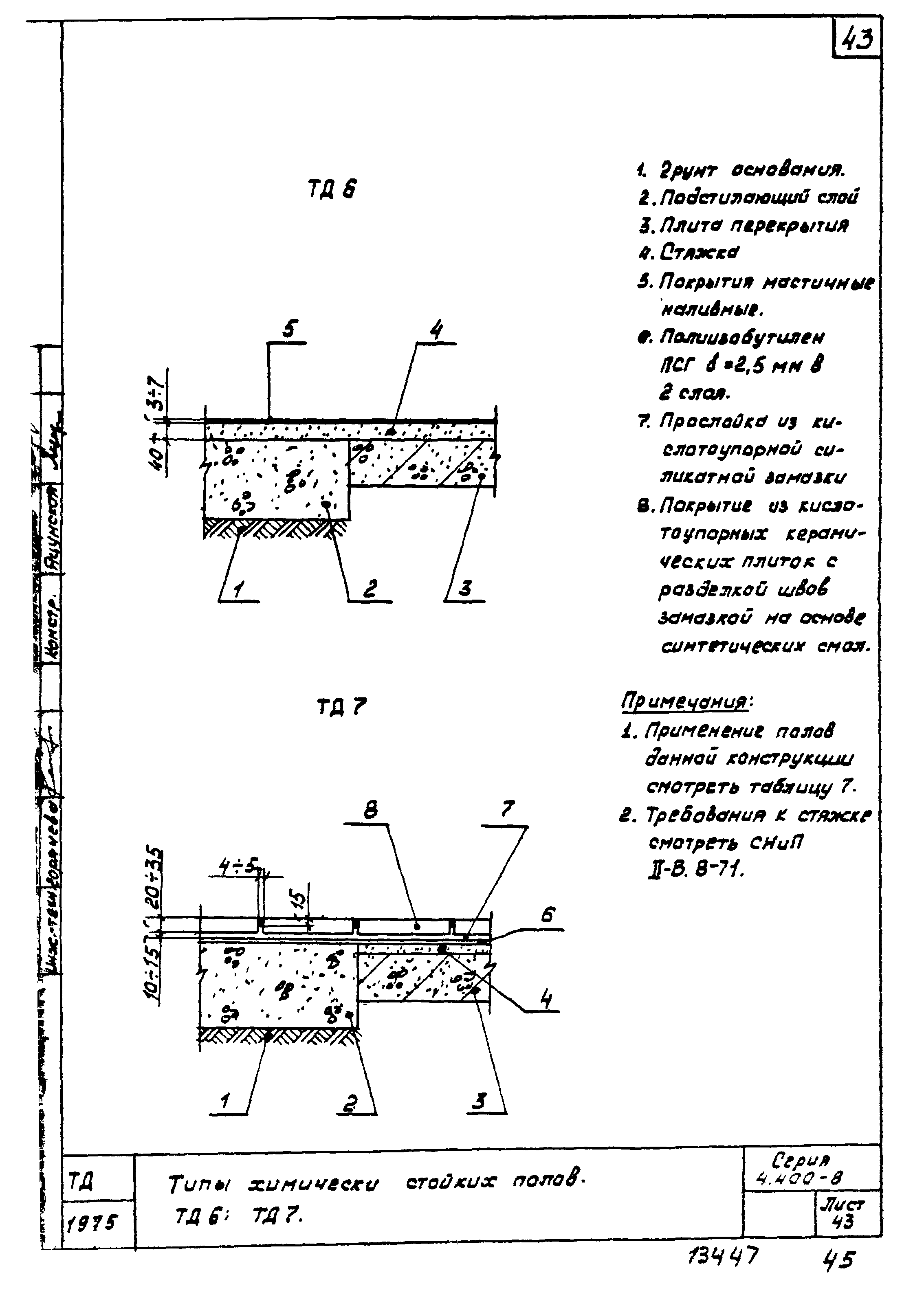 Серия 4.400-8