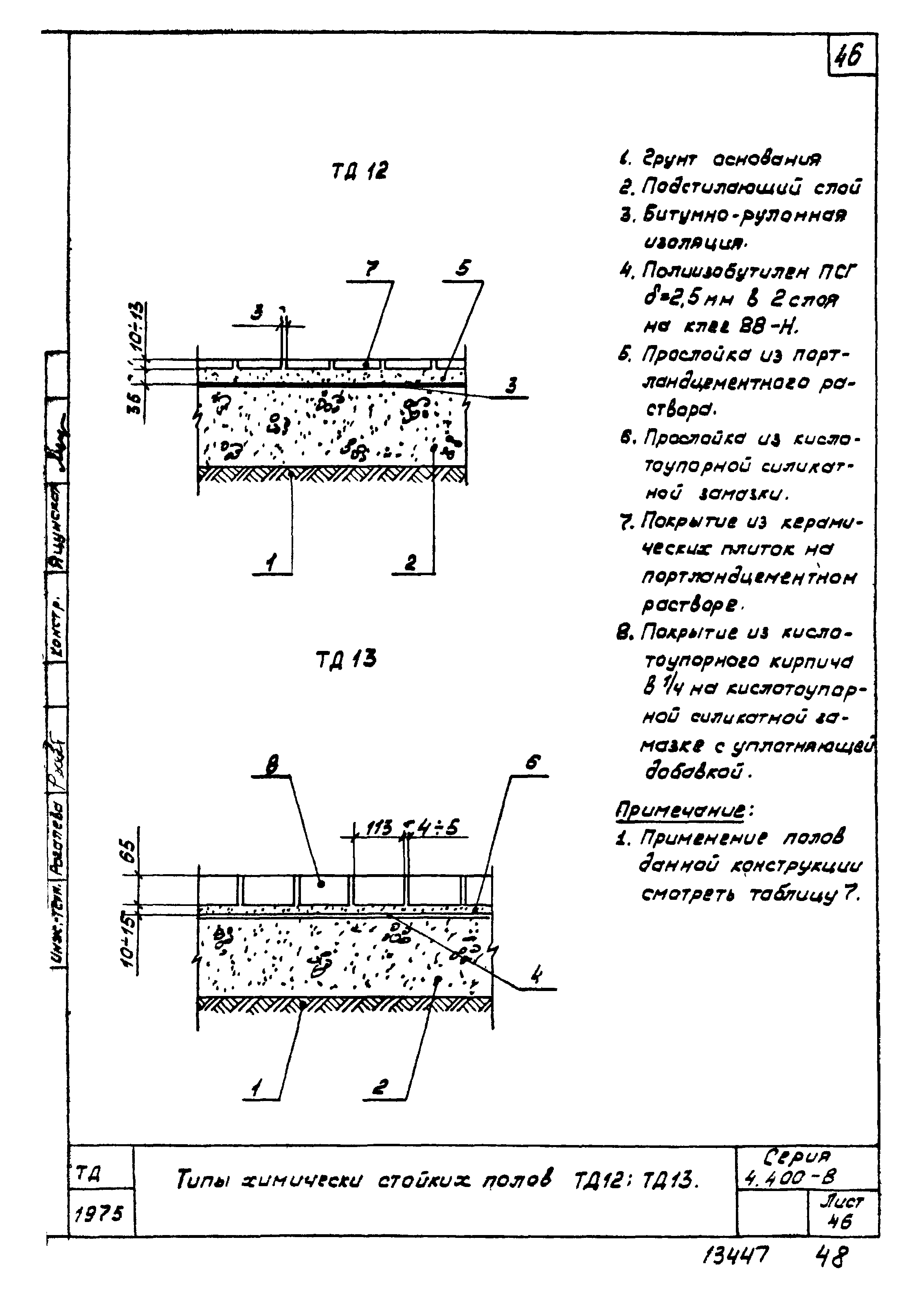 Серия 4.400-8