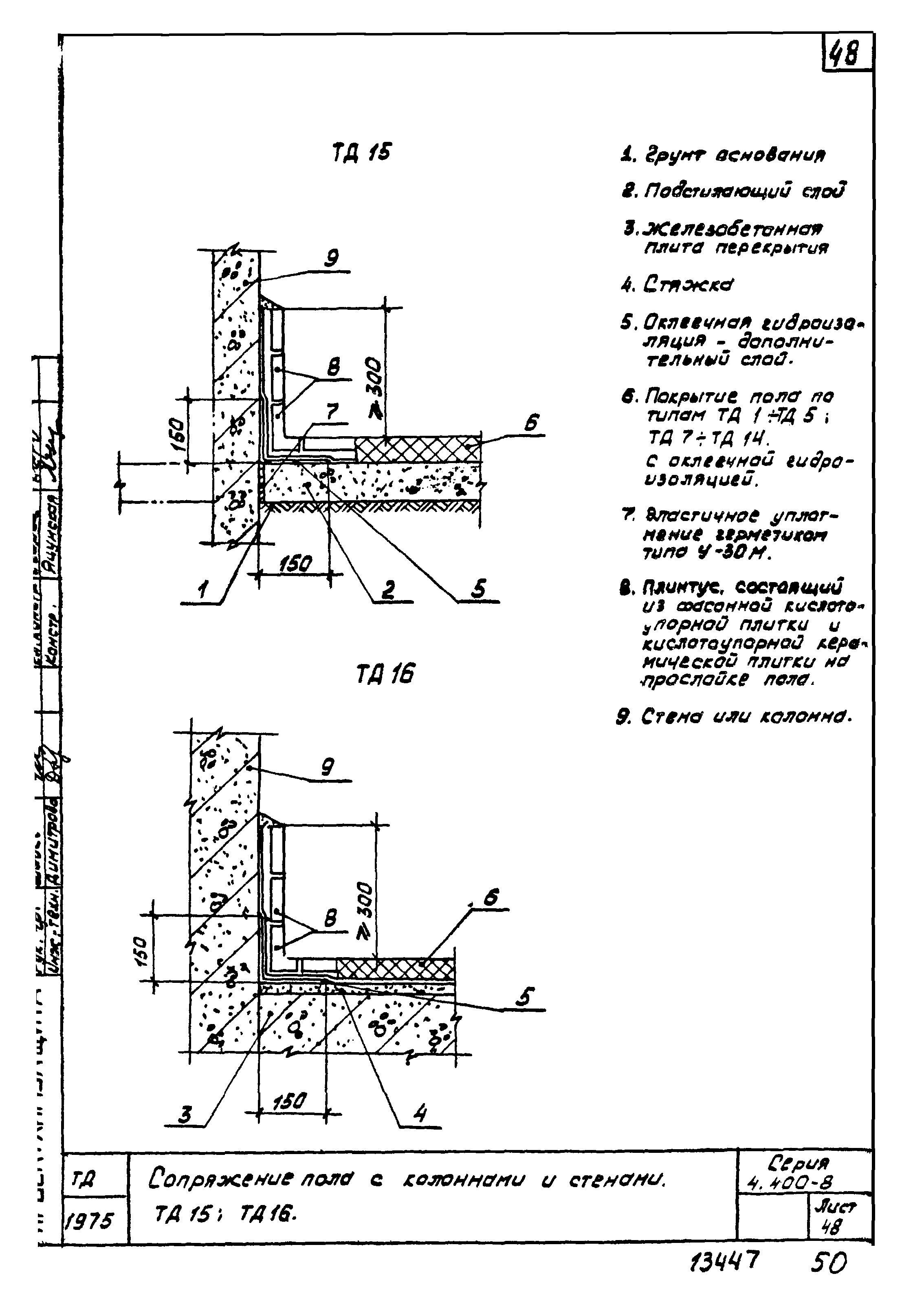 Серия 4.400-8