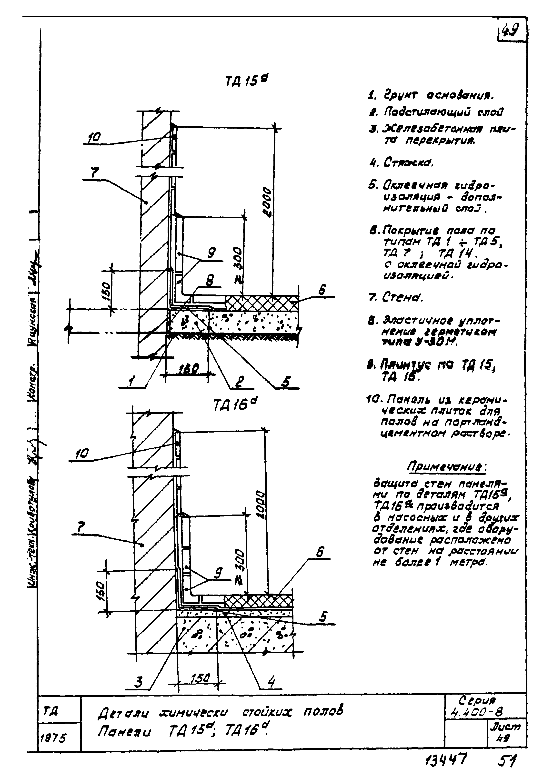 Серия 4.400-8